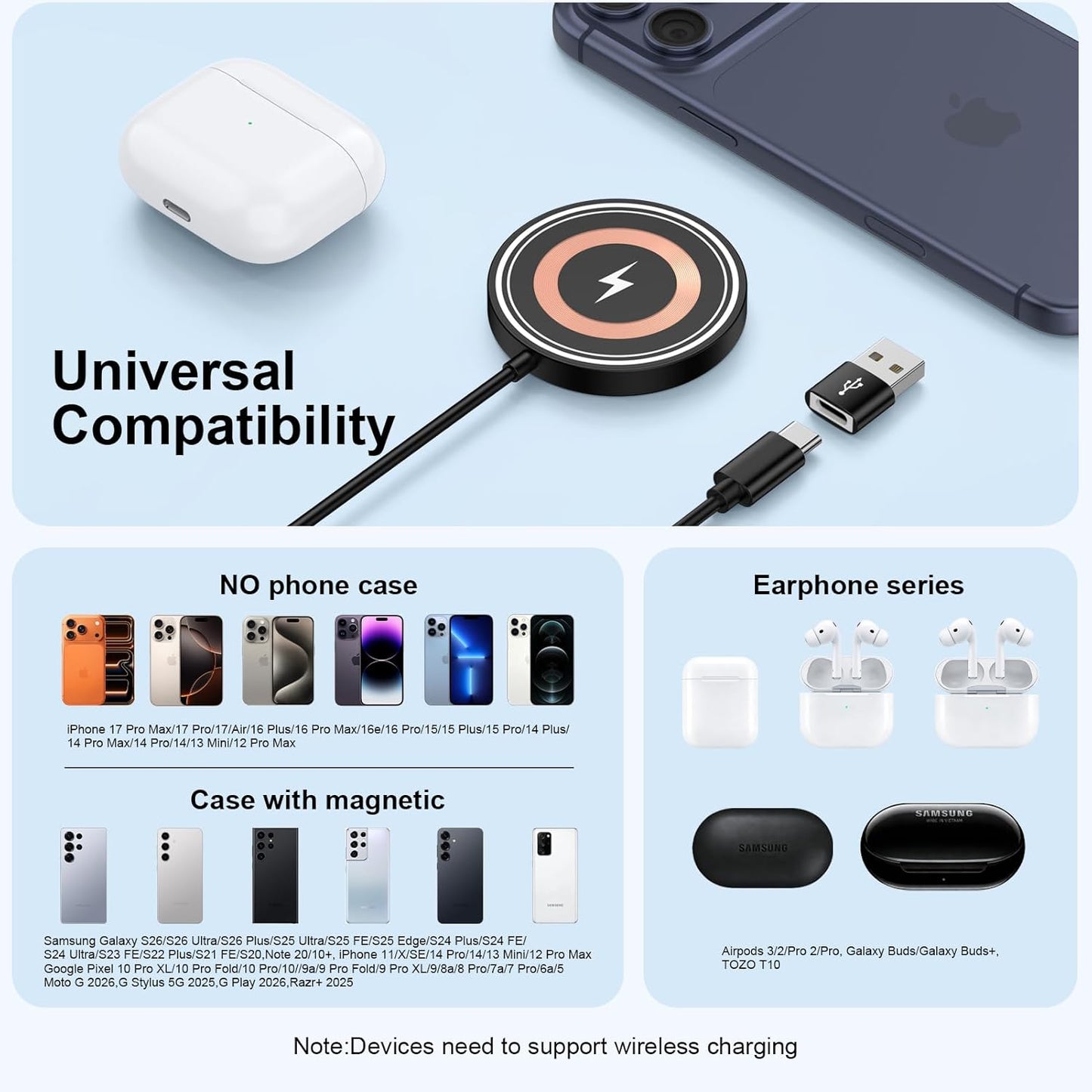 Magnetic Wireless Charger Pad for Samsung Galaxy S26 Ultra S26+ S26 S25 Ultra S24 FE S23,15W Magnet Wireless Fast Charging Station MagSafe Charger for iPhone 17 Pro Max 16Plus 15 14 13,Google Pixel 10