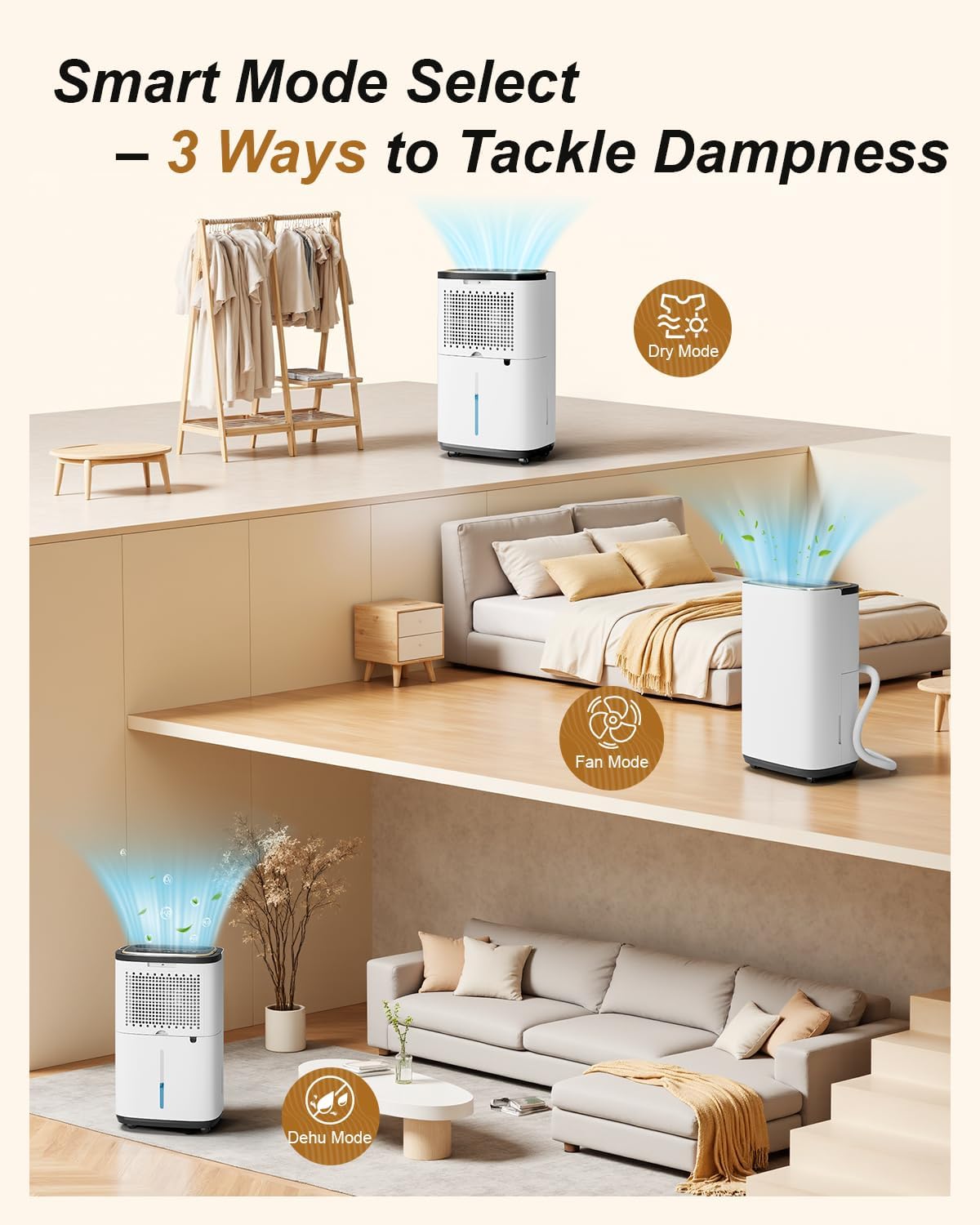 5000 Sq. Ft. Dehumidifier for Basement, Update 50 Pint Quiet Dehumidifiers for Home with Drain Hose, Smart Humidity Control, 24H Timer & Child Lock, Ideal for Large Rooms, Bedroom, Garage