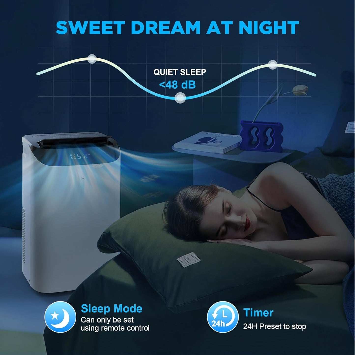 12000 BTU Portable Air Conditioners with Remote Control, 3-in-1 Free Standing Cooling AC Unit with Fan & Dehumidifier, Cools Room up to 500 sq.ft, Smart/Sleep Mode,3 Speed,24H Timer,Window Kit
