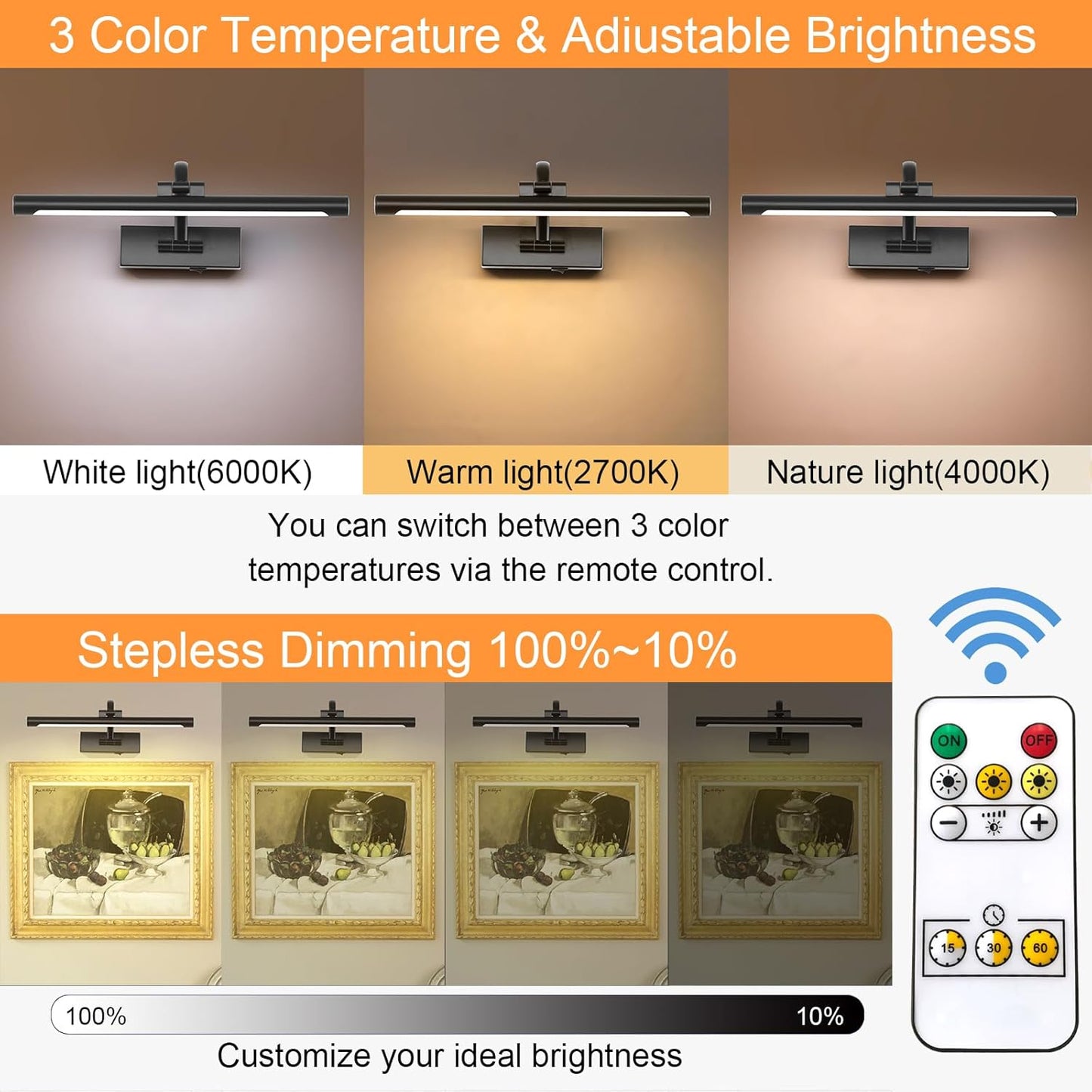 Tassuowell Wireless Battery Operated Picture Light,Rechargeable Wall Light with Remote and Timer,15.75 Inch Black Dimmable Painting Light,3CCT with Adjustable Swing Arm for Display Gallery Lighting