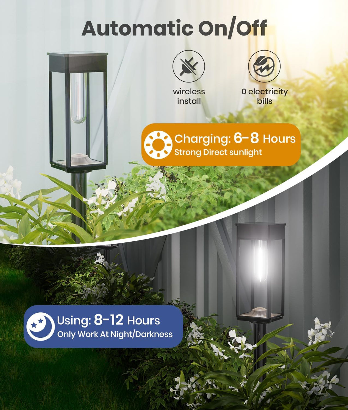 SUPER BRIGHT Solar Pathway Lights Outdoor, 8 Pack Solar Lights Outdoor, Auto On/Off, IP65 Waterproof Solar Garden Lights Solar Powered Landscape Lighting for Yard Patio Walkway Driveway Pathway