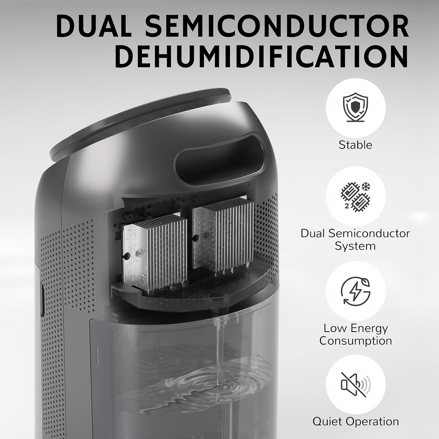 Airthereal Zephyr AZH200 Air Purifier and Dehumidifier Combo, 34 oz Small Dehumidifier with HEPA Filter, Up to 270 Sq Ft, Auto Shutoff, Ultra-Quiet for Bedroom, Bathroom, RV, Closet