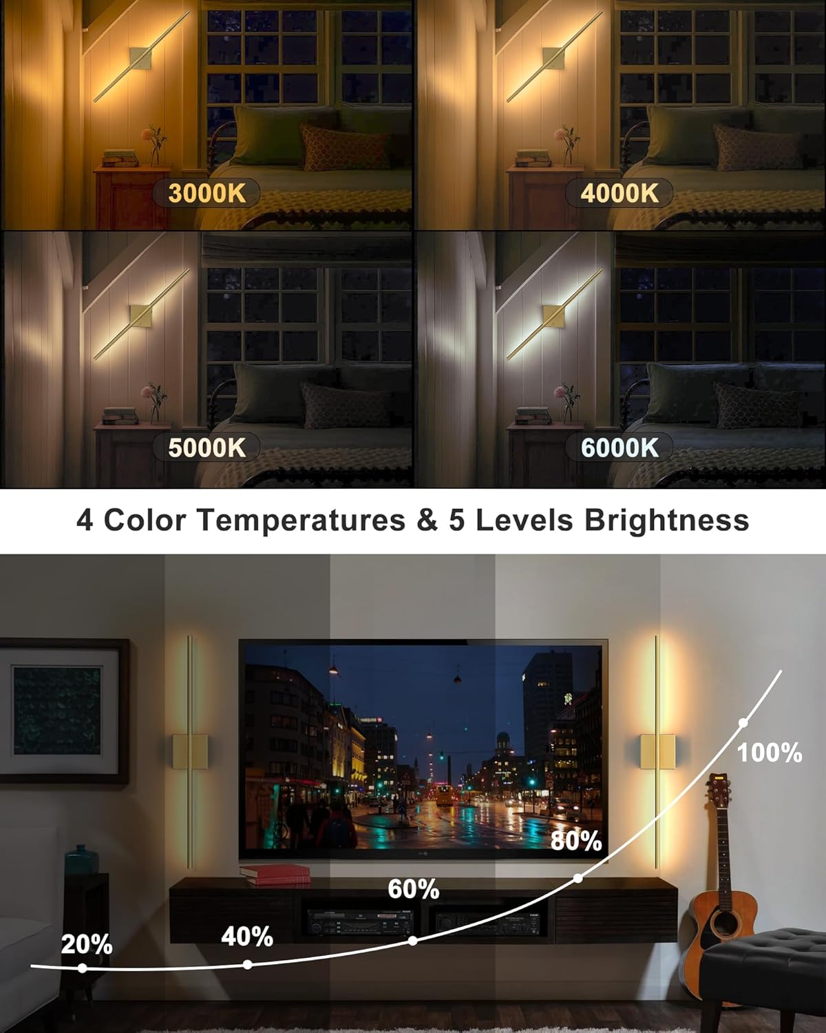 Battery Powered Wall Sconce Set of Two: Gold Wireless Rechargeable Wall Lights with Touch and Remote Control, 360°Rotatable 4CCT Dimmable Cordless Scone Lighting Decor for TV Wall Bedroom Bathroom