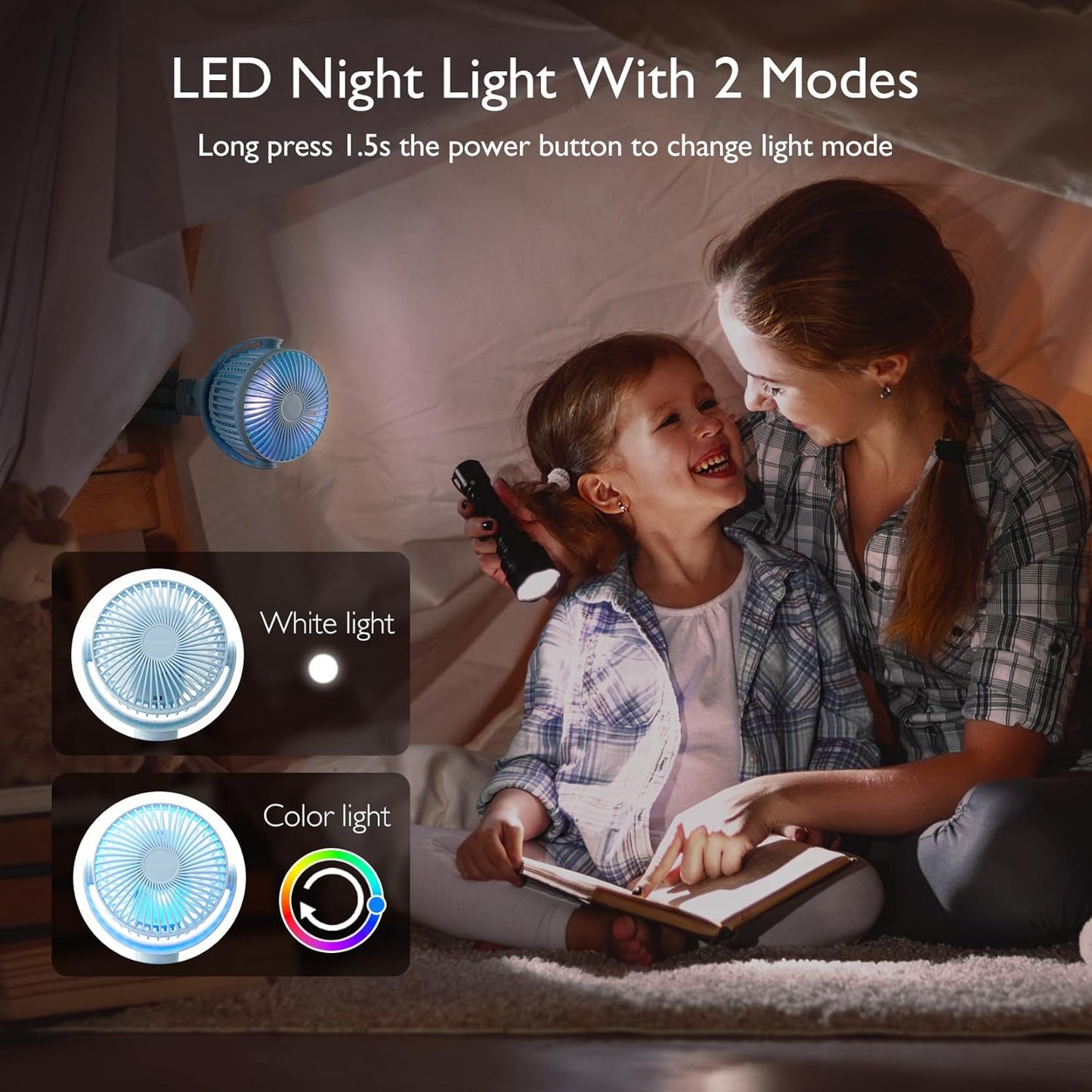 Momcozy 8000mAh Portable Stroller Fan, 27H Ultra-long Battery Life Detachable 4 Speed 360°Rotate LED Night Light with 2 Modes, USB Rechargeable Handheld Cooling Fan for Travel/Car Seat/Bedroom