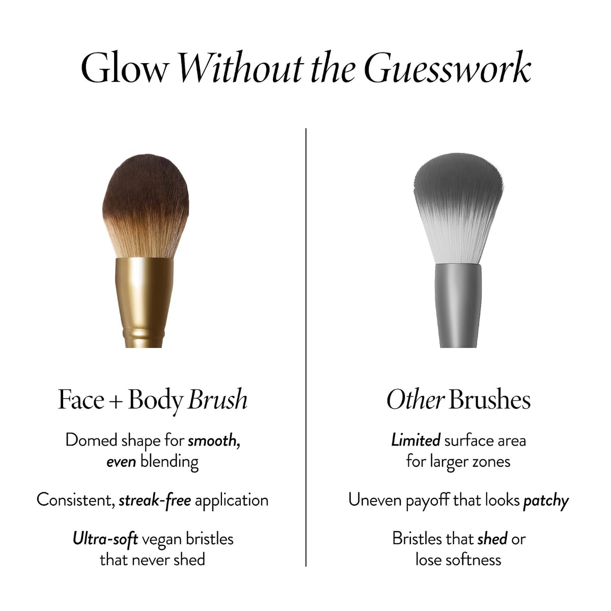 LAURA GELLER NEW YORK Makeup Brushes - Classic Bronzer Brush, Cruelty-Free