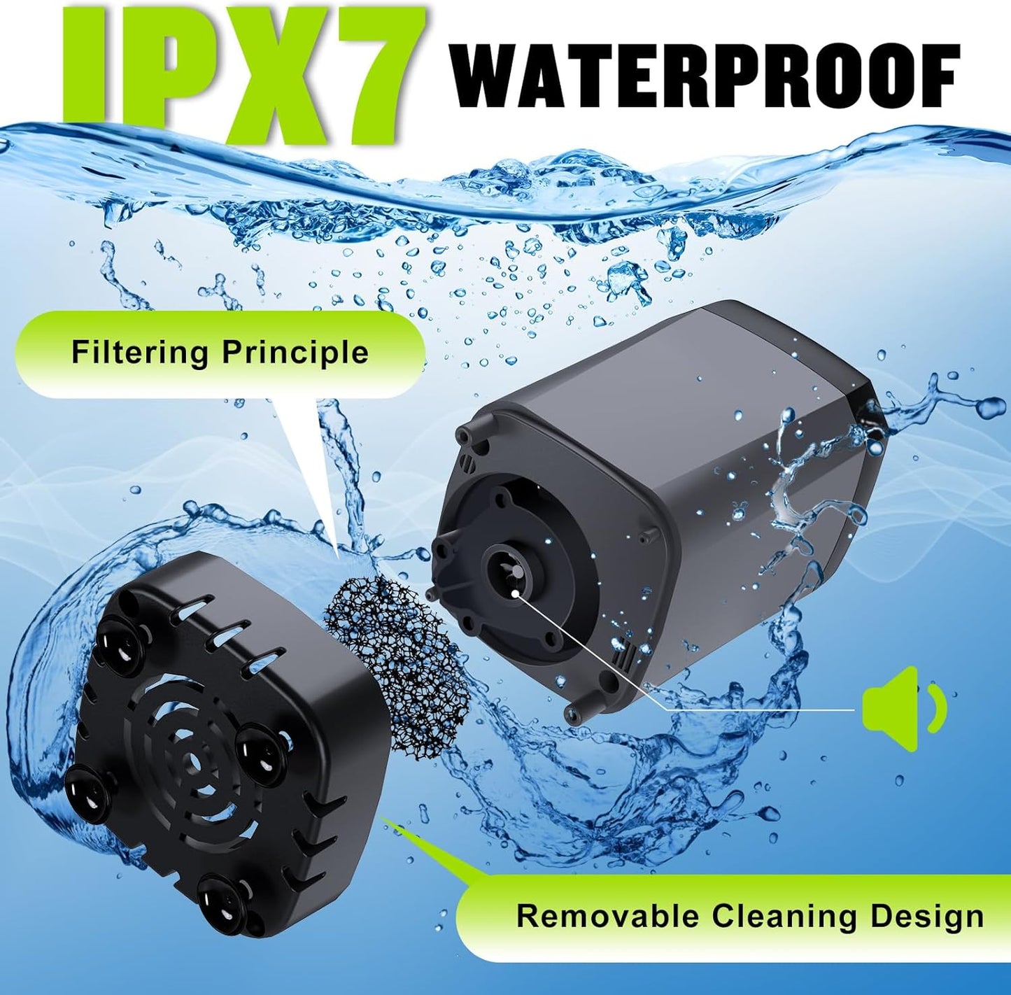Portable Shower for Camping, [Long-Lasting] Spopal 6000mAh Rechargeable Camping Shower with Intelligent LED Display, 4 Spray Modes, IPX7 Waterproof Outdoor Camp Pump for Hiking, Travel, Car, Pet