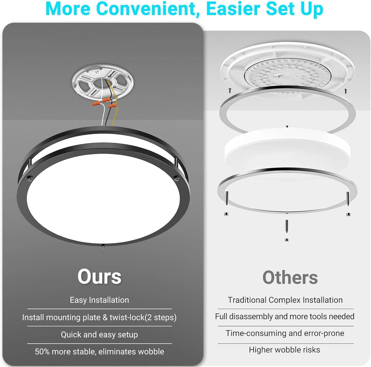 libtit 13 Inch Flush Mount Ceiling Lights, Dimmable 3000K-6500K Adjustable LED Ceiling Light, 24W Round Slim Light Fixture Black for Kitchen Bedroom Bathroom Hallway-1 Pack
