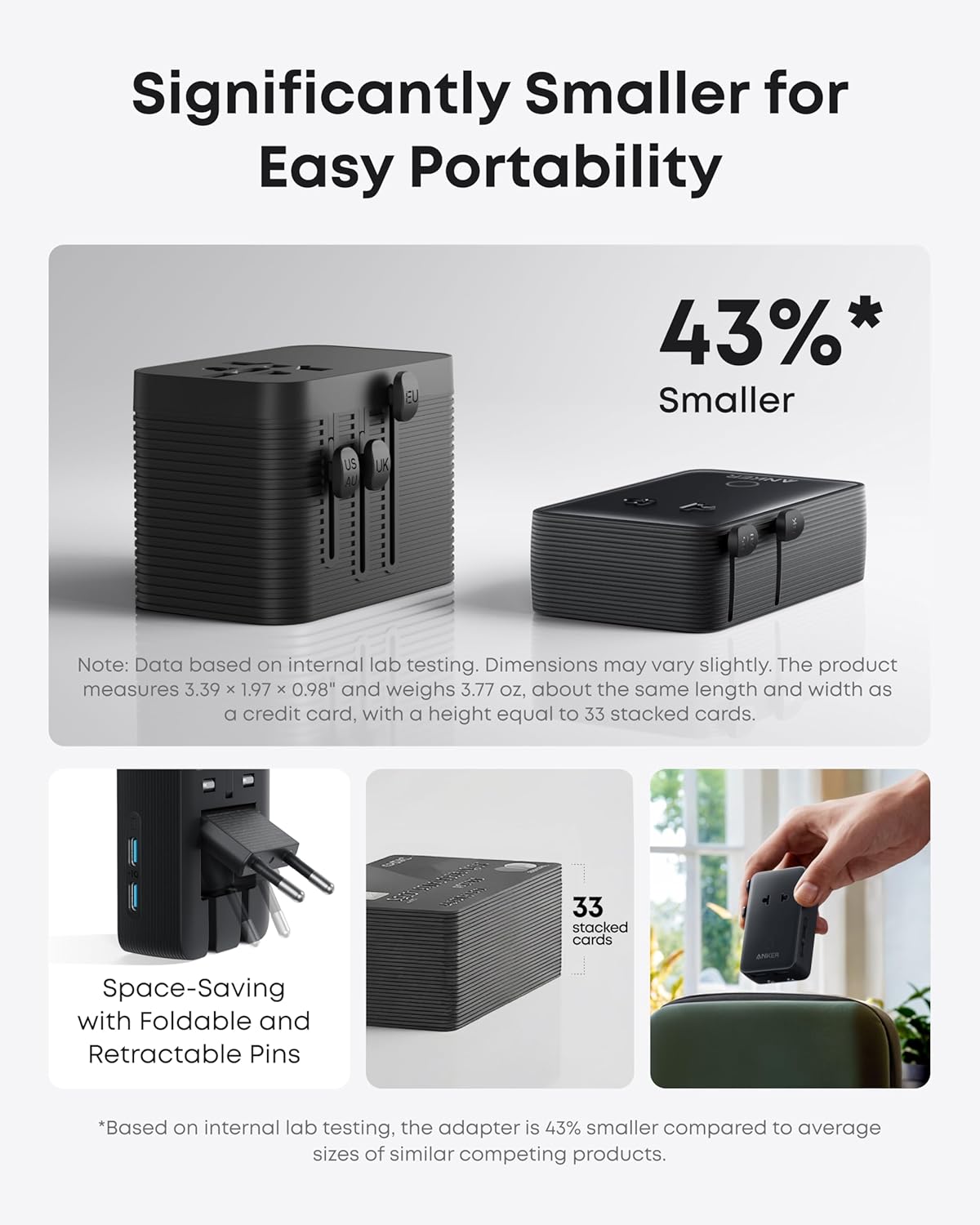Anker Nano Travel Adapter, 5-Port Power Adapter with 1× 2-Pin AC, 2 USB A, 2 USB C for 20W, Smart Temperature Control, Works in 200+ Countries, Not a Voltage Converter, Travel Essentials (1-Pack)