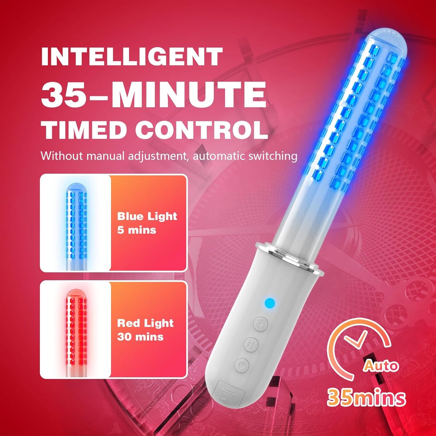 LED Personal Care Light Device with Red & Blue Light, Portable Hygiene Care Wand for Women Home-Use, Auto 35-Min Timer, USB Rechargeable Wellness Tool for Daily Care