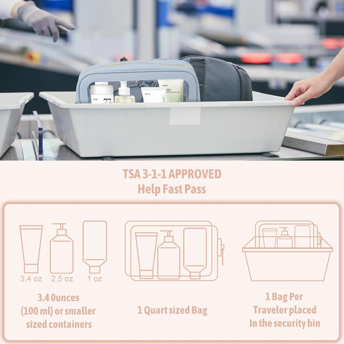 YOPCDJ 5PCS Diaper Bag Organizer Pouch Set, TSA Approved Toiletry Bag，Clear Waterproof TPU Makeup Bag Set Travel Organizer Bags for Women and Kids