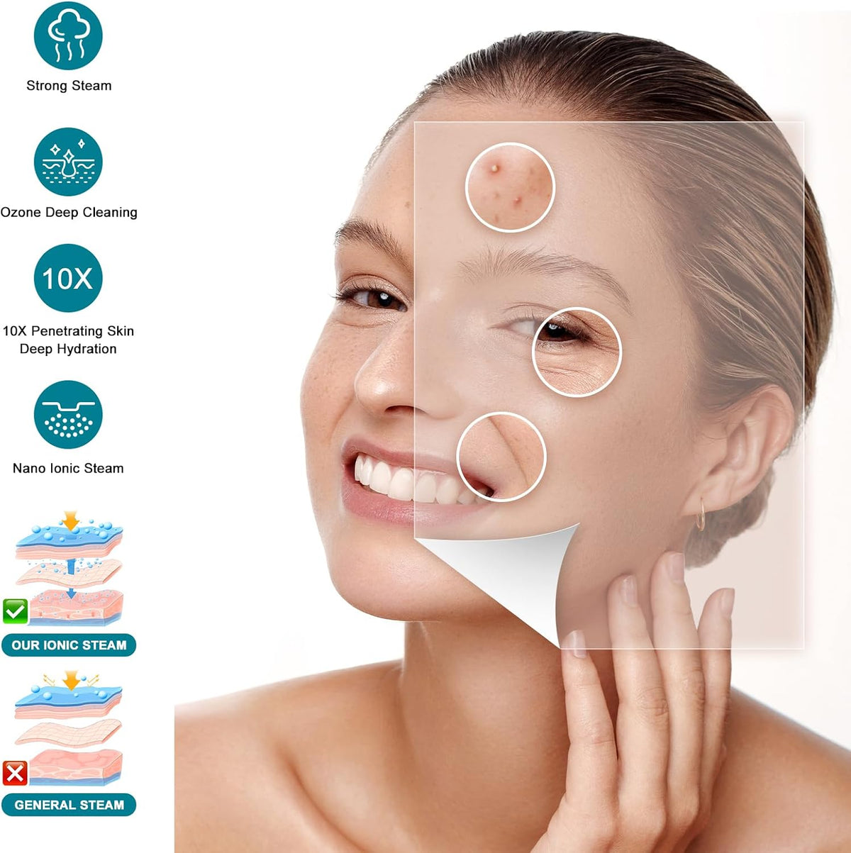 Facial Steamer with Extendable 360° Rotating Arm Blue