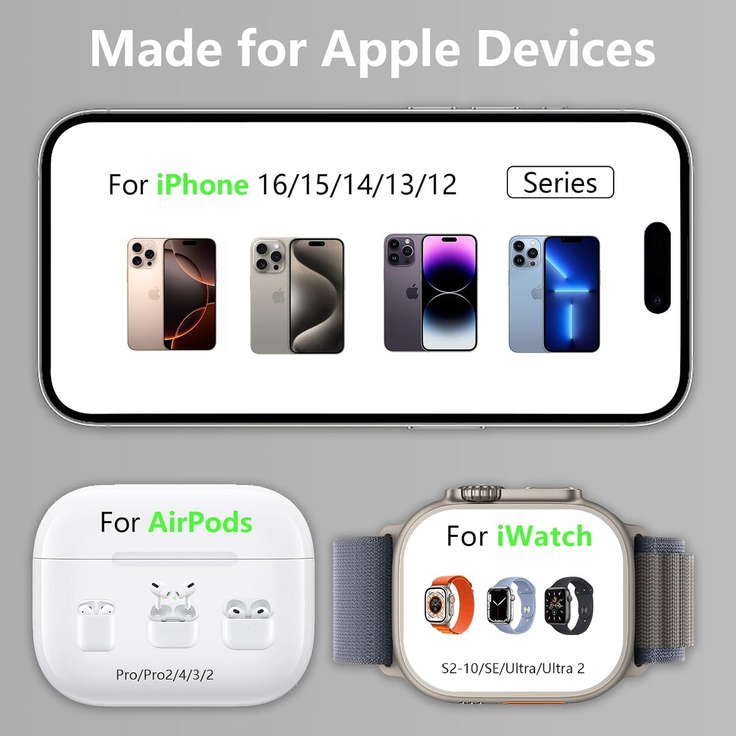 QWOSE 2026 Traveling 3 in 1 Charging Station for Apple iPhone AirPods Watch | with Mag-Safe Wireless Charger Stand for iPhone 17 16 15 14 13 12 Series AirPods iWatch Series - Gifts for Wife & Husband