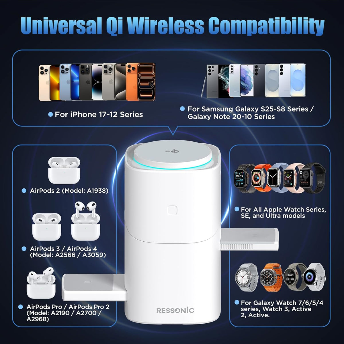 3 in 1 Wireless Charging Station for Apple & Samsung, 15W Fast Magnetic Wireless Charger Stand for Magsafe iPhone 17/16/15/14/13/12 Pro Max, Galaxy S25/24/23/22, AirPods, iWatch (with 30W Adapter)