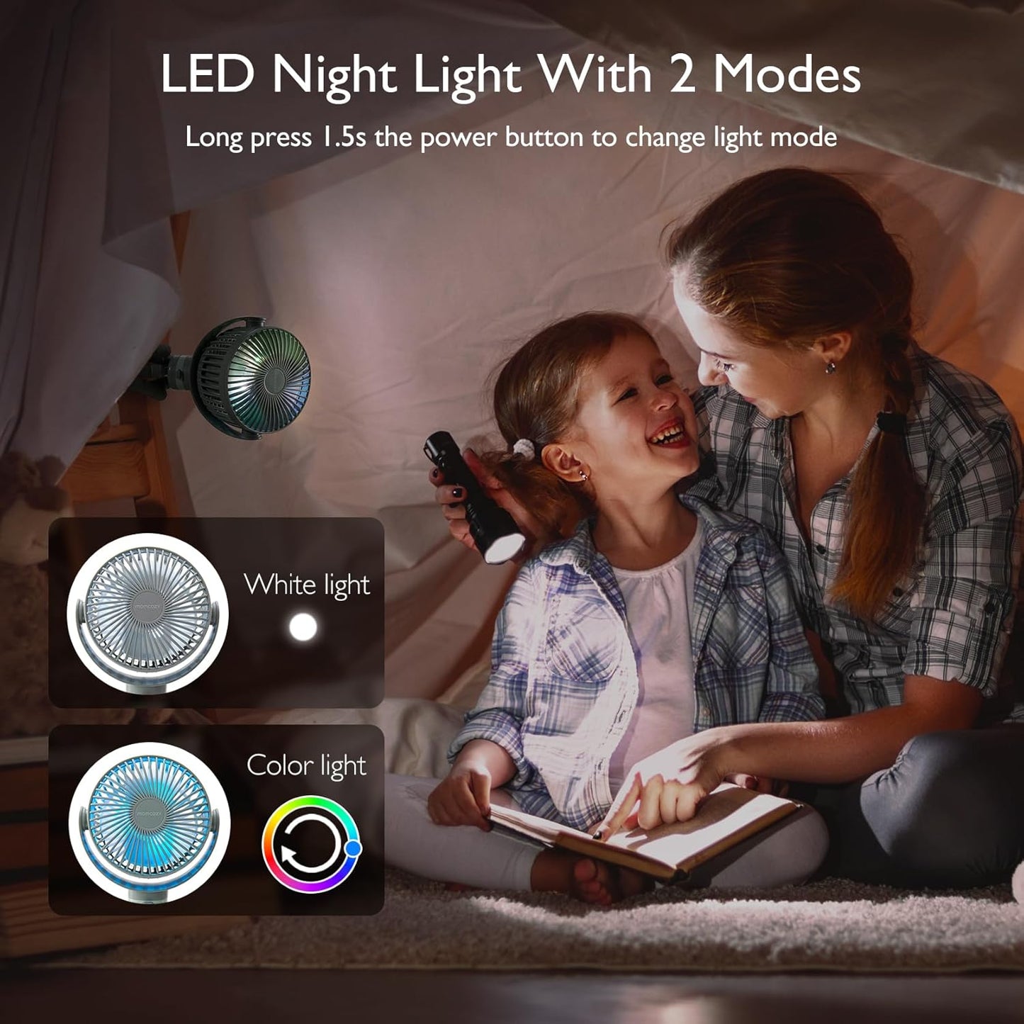 Momcozy 8000mAh Portable Stroller Fan, 27H Ultra-long Battery Life Detachable 4 Speed 360°Rotate LED Night Light with 2 Modes, USB Rechargeable Handheld Cooling Fan for Travel/Car Seat/Bedroom