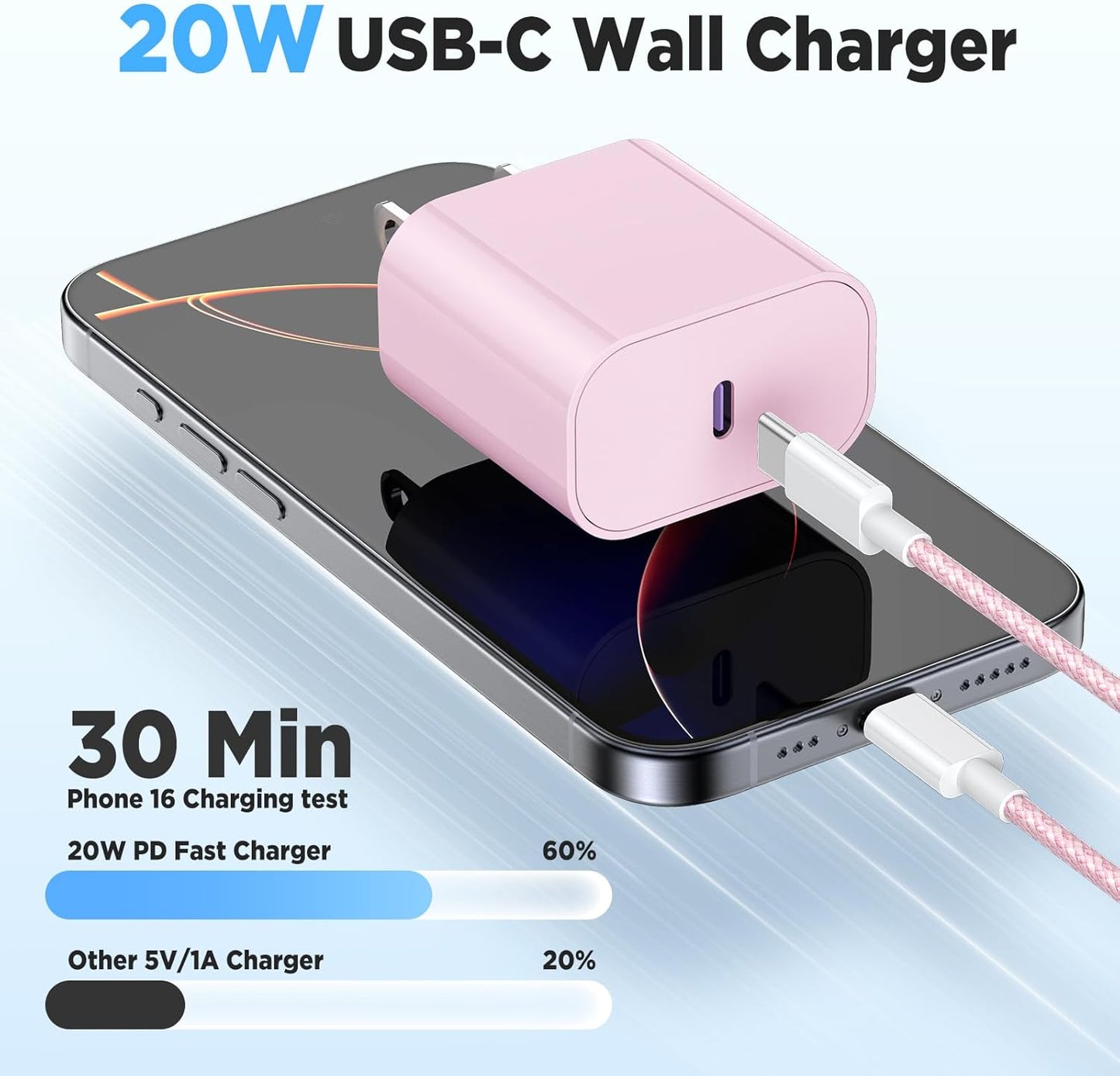 20W USB C Fast Charging for iPhone 17 Air/16/15 Pro Max,3Pack Colorful Mixed Charger Block with Braided Long USB C to C Cables (6/6/10ft) Compatible with iPhone16/15 Pro/15 Plus/iPad Pro