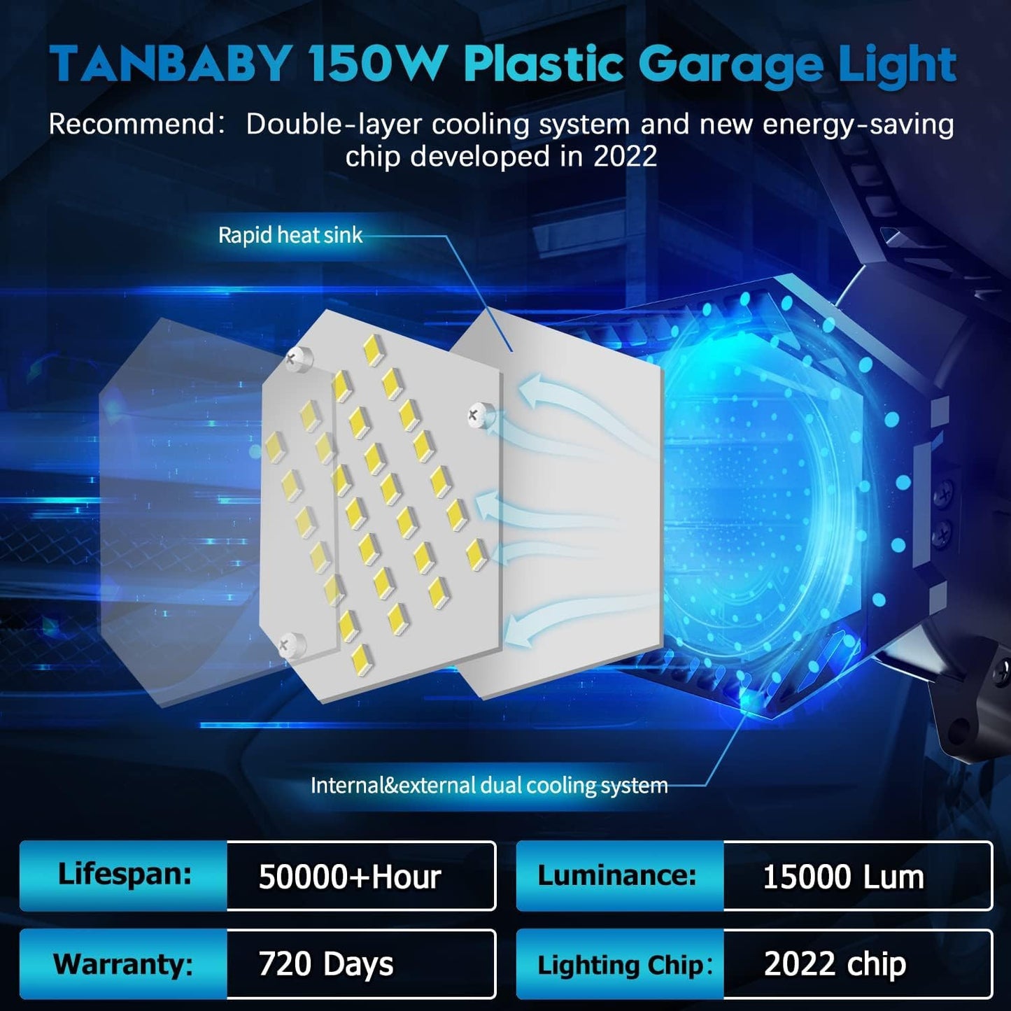 TANBABY 2 Pack LED Garage Lights, 150W Deformable Garage Light Bulb, Total 30000LM 6500K Daylight, 6+1 Adjustable Panels, E26/E27 Screw-in Ceiling Light for Basement, Gift for Men