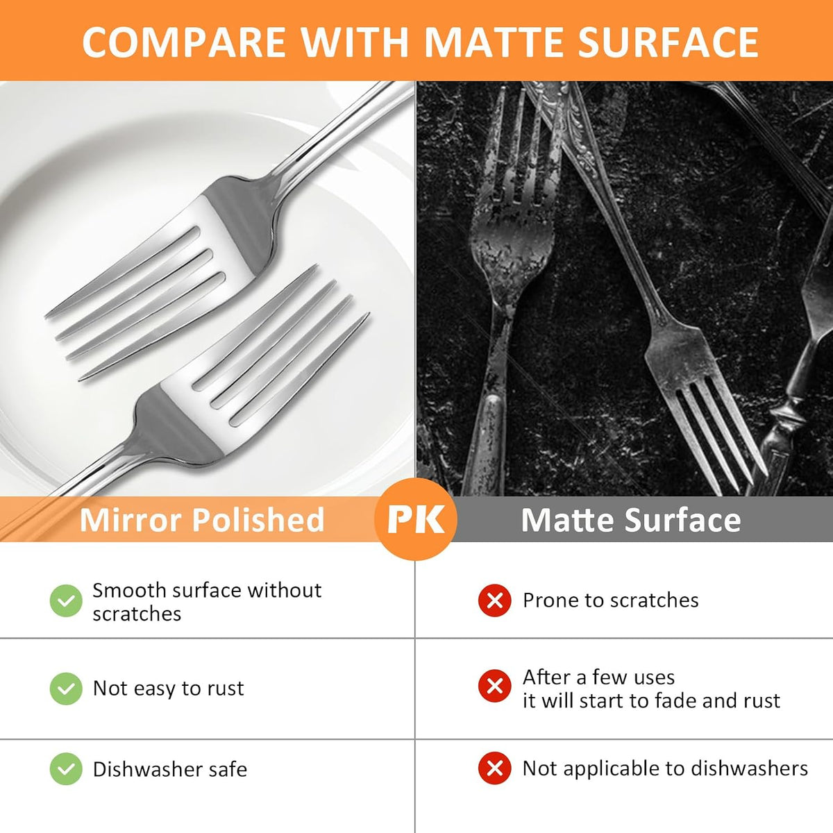 KOOMADE Dinner Fork Set -12 PCS Silver 18/0 Premium Food Grade Stainless Steel Flatware Salad Forks， Durable Metal Forks Silverware, Mirror Polished & Dishwasher Safe for Home, Kitchen, Restaurant