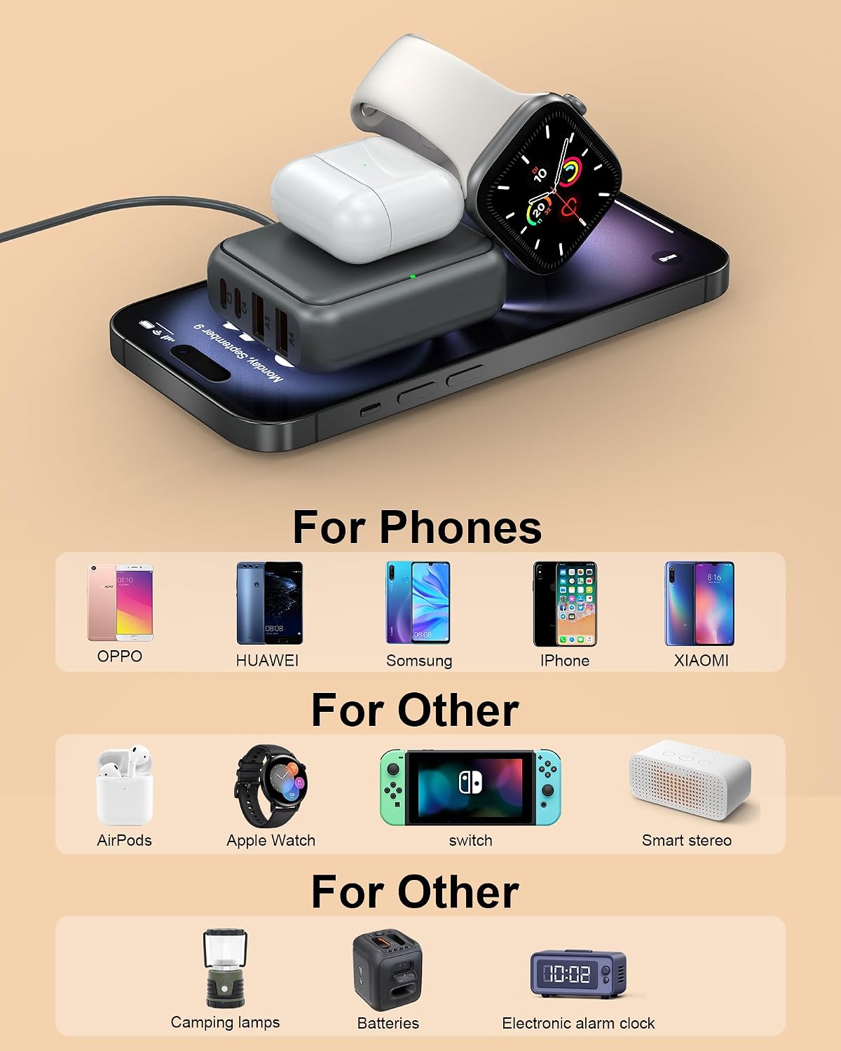 8-Port Travel USB Charger Station, Multi-Port Travel USB C Charger | 4 USB-A and 4 USB-C Port Mini Charging Station, Charging Station Block for Traveling, Camping Compatible with Phone, Earbud