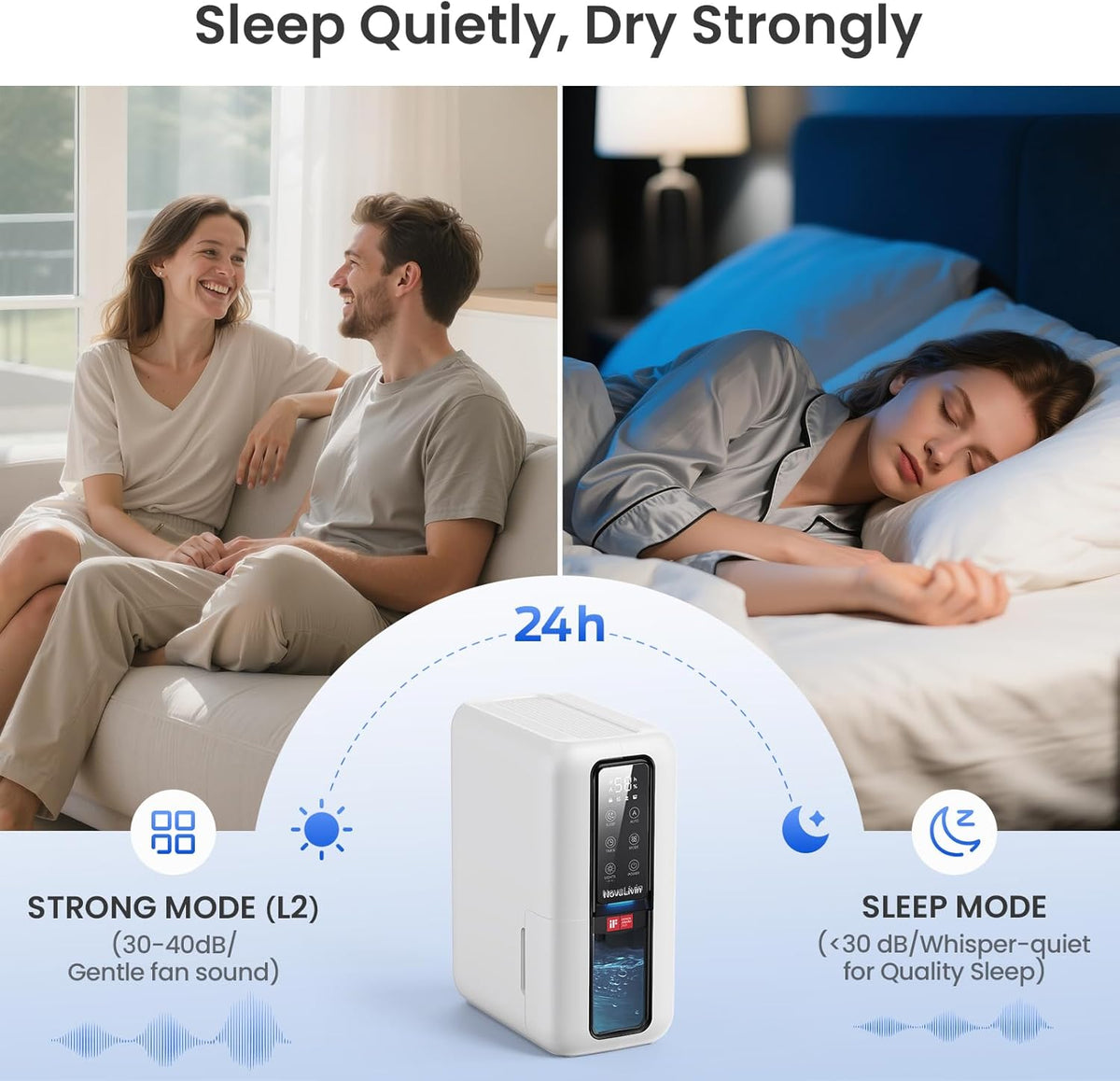 Dehumidifier for Home, Dehumidifiers for Bathroom, Bedroom, Living room, Closet with 68 OZ Water Tank, Moisture Absorbers, Auto Shut Off, Auto Humidity Control, 7 Colors LED Light, White