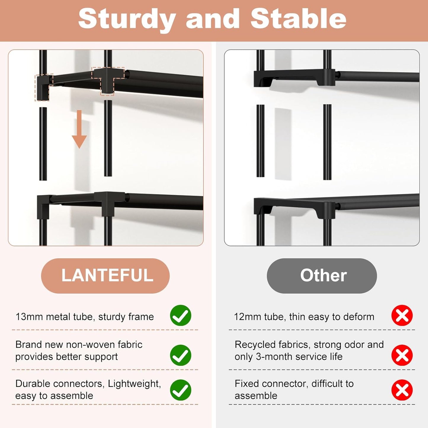 LANTEFUL Shoe Rack with Covers - 10 Tiers Tall Shoe Rack Organizer Large Capacity Shoe Shelf Storage 40 Pairs Space Saving Vertical Shoe Storage Organizer for Closet, Entryway, Dorm, Bedroom