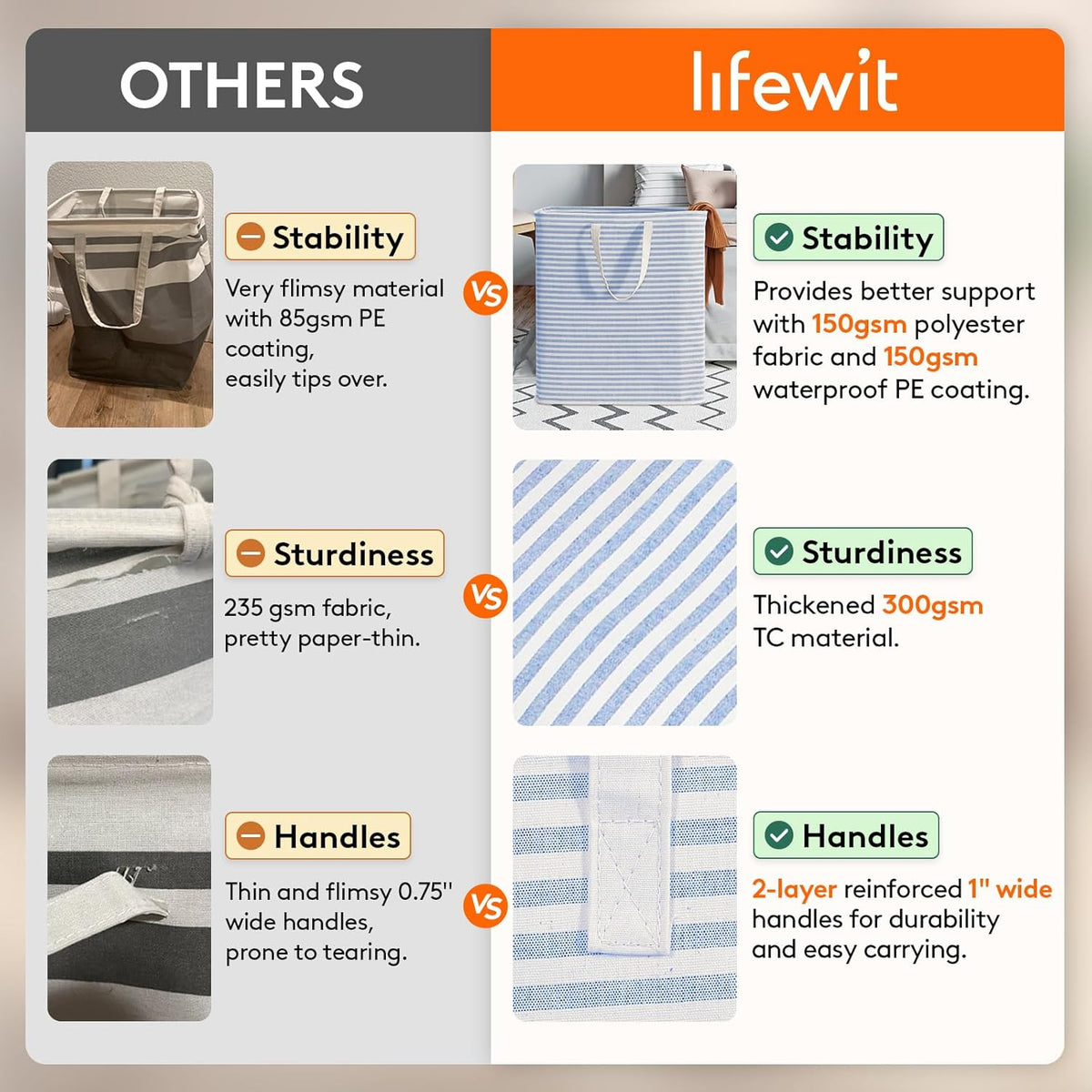 Lifewit 100L Large Laundry Baskets, 2 Pack, Reinforced Handles, Blue