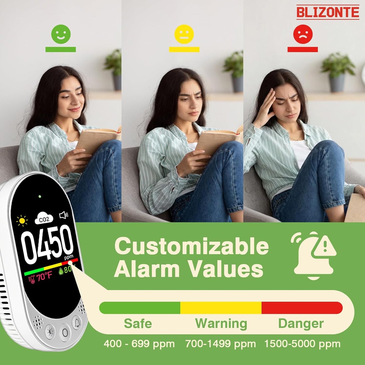 Indoor Air Quality Meters Plug-in Wall, 3-in-1 Air Detector(CO2,Temp and Humidity), Supports Manual Calibration&Customizable Thresholds, Visual & Audible Reminder, for Homes, Offices 1Pack