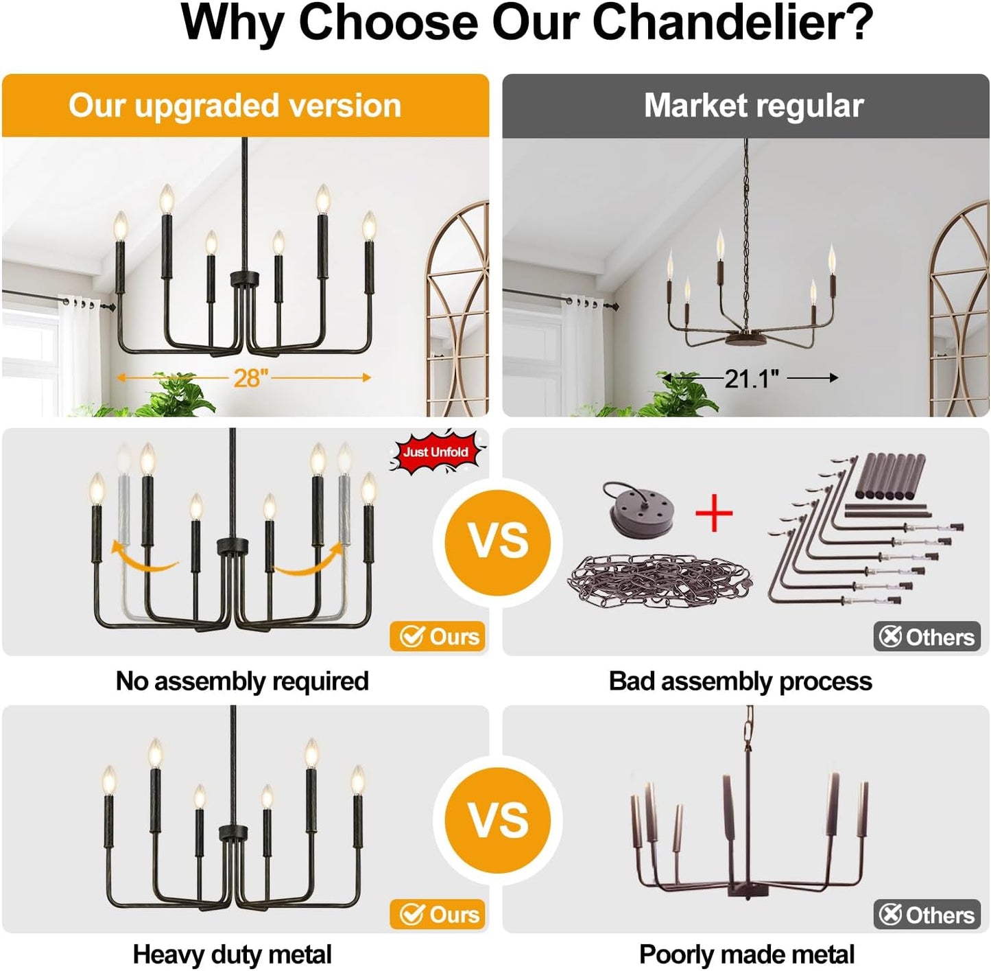 Rustic Black Chandelier, 6-Light Antique Farmhouse Chandelier for Dining Room Lighting Fixtures, Vintage Candle Pendant Light Fixtures Chandeliers for Dining Room Bedroom, Foyer and Living Room