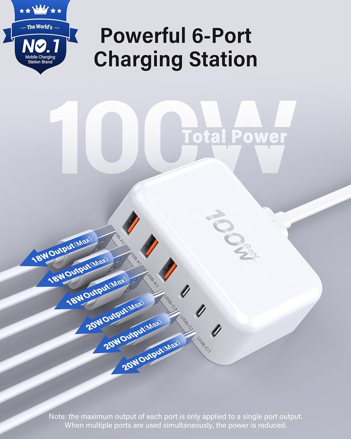[2026 Updated] USB C Fast Charger, 100W GaN 6 Port Type C Charging Station Hub Block Cube, USB C Wall Charger Power Strip Adapter Plug for iPad iPhone 17 16 15 14 Pro Max Pixel Note Galaxy, 5ft Cord