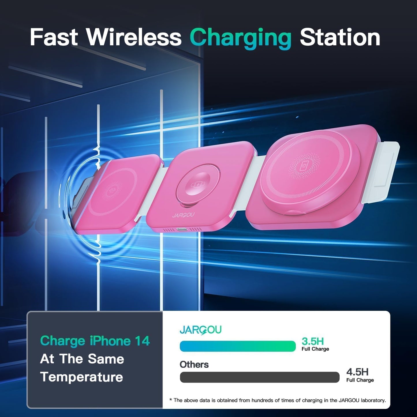 Travel Essentials for Apple Watch Charger,3 in 1 Charging Station for Apple Devices,Foldable Wireless Charging Station for iPhone 17/16/15/14/13/12, Apple Watch & AirPods with Magsafe Charger Stand