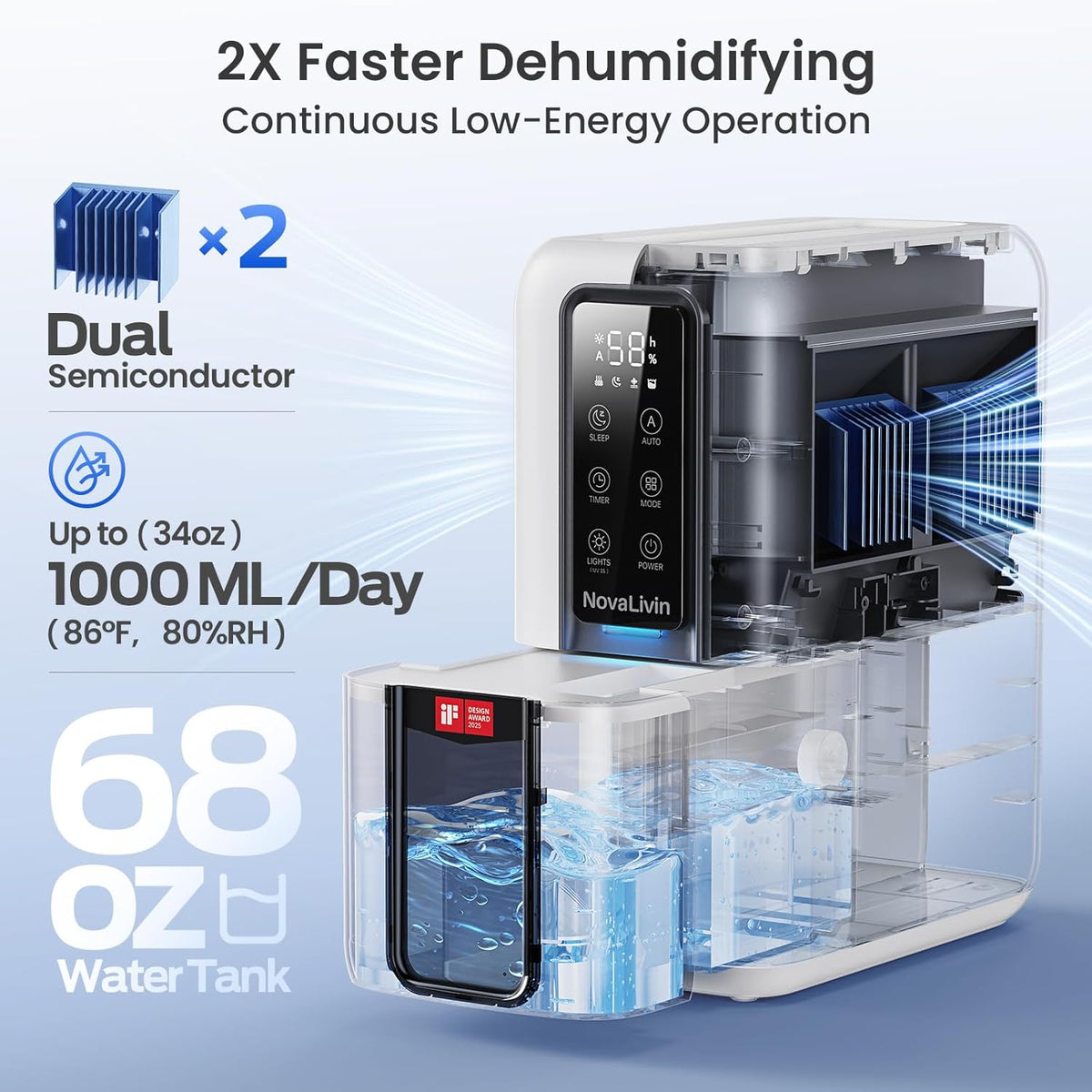 Dehumidifier for Home, Dehumidifiers for Bathroom, Bedroom, Living room, Closet with 68 OZ Water Tank, Moisture Absorbers, Auto Shut Off, Auto Humidity Control, 7 Colors LED Light, White