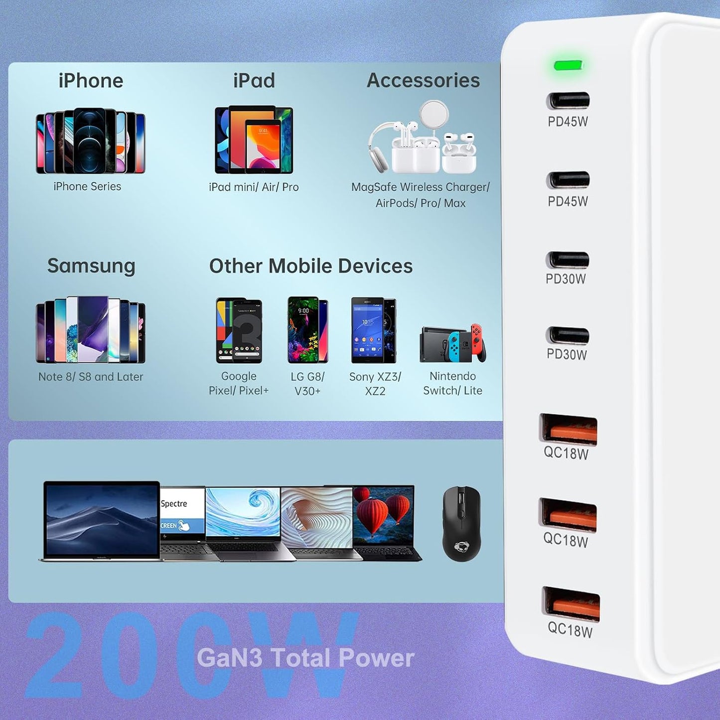 USB C Charger Block 200W USB C Charger Block, Upgraded GaN 7-Port Fast Charging Station Hub for Multiple Devices