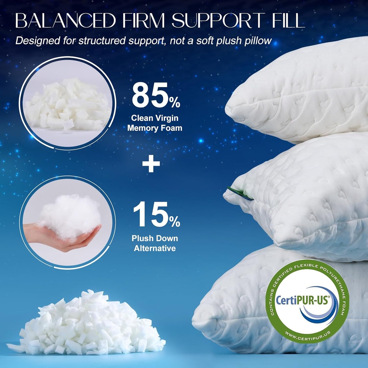 Side Sleeper Pillows for Neck & Shoulder Comfort - Ergonomic Curved Crescent Design, Adjustable Shredded Memory Foam, Cooling & Soft Cover, Extra Fill Included, Queen Size