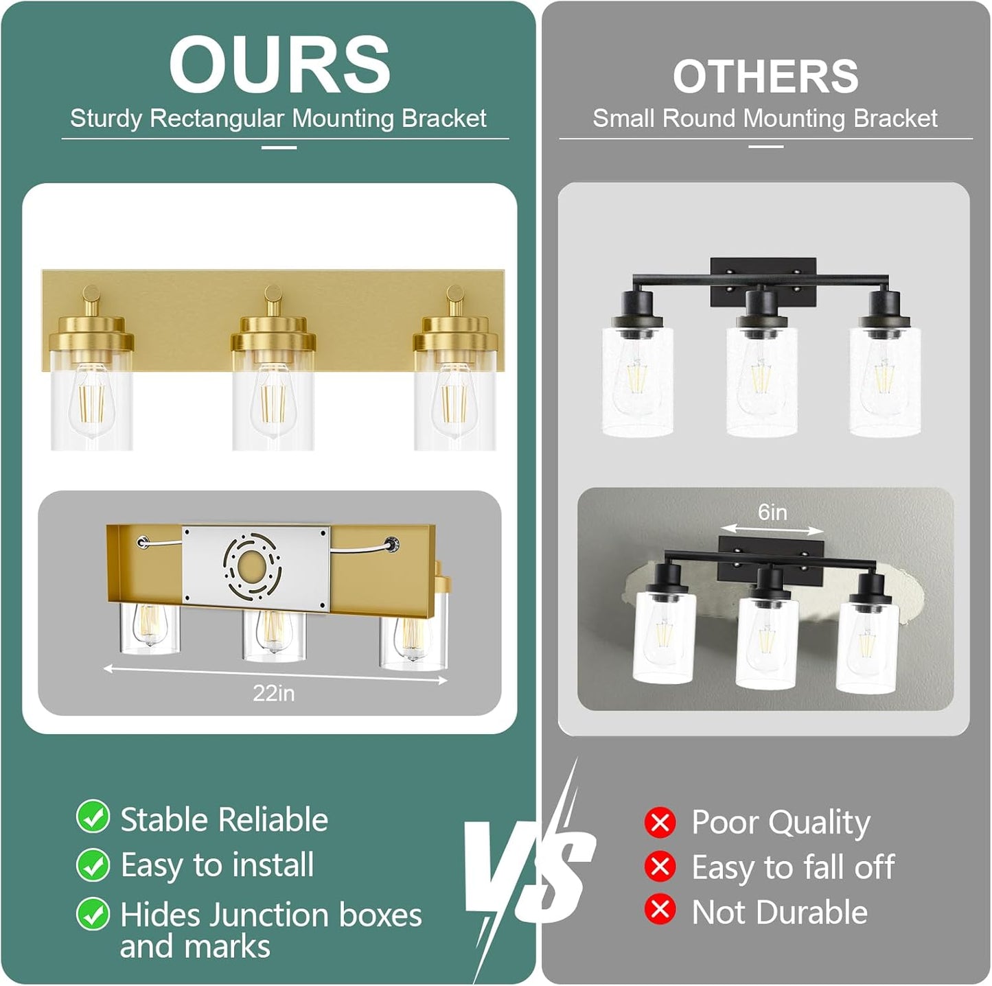 IZORRO Bathroom Vanity Light Fixture, 3-Light 22 Inch Gold Bathroom Light Fixtures Over Mirror, with Clear Glass Shade, Modern Farmhouse Vanity Lights, Rustic Restroom Lighting Fixtures