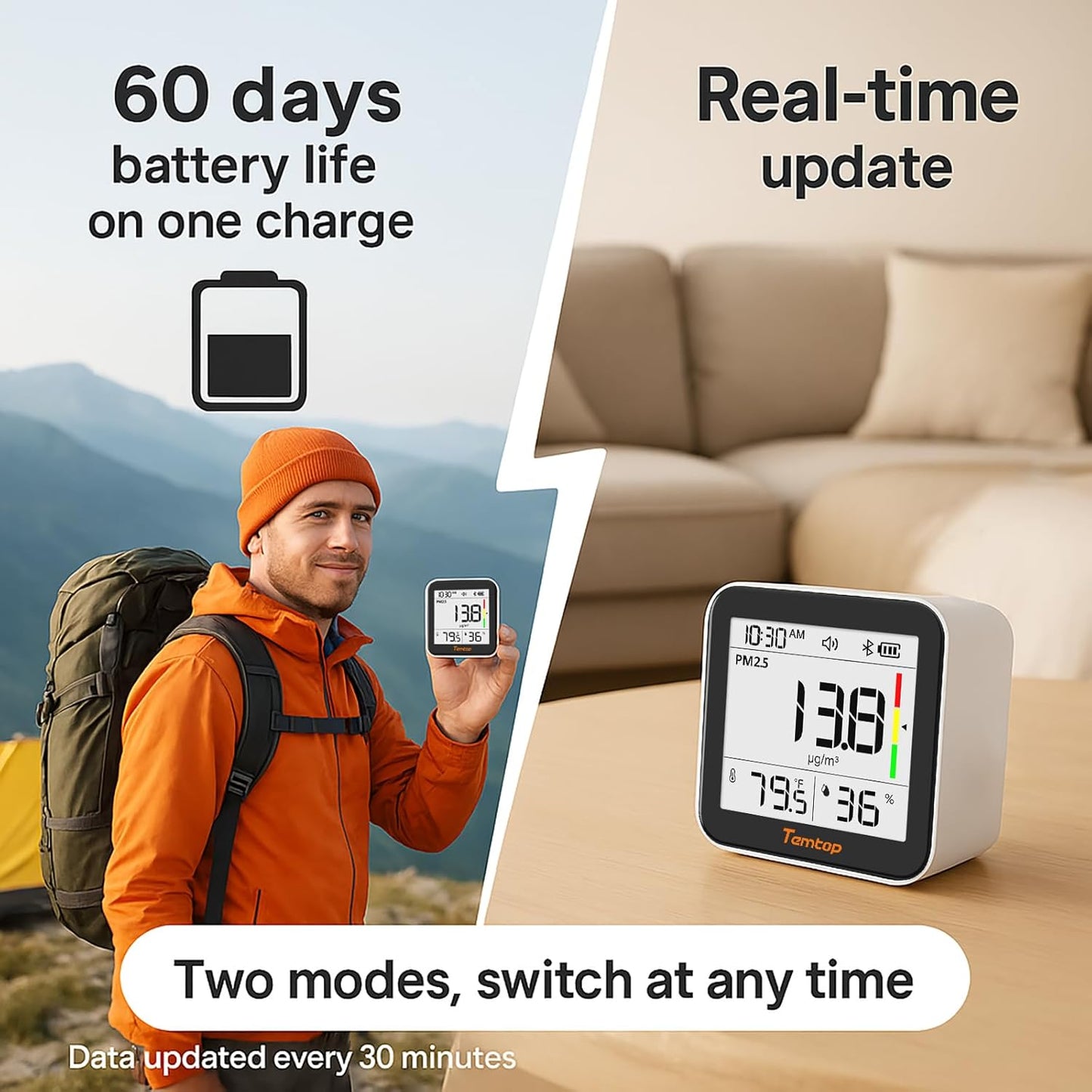 Temtop M10+ Indoor Air Quality Monitor & CO2 Meter for Home, 6-in-1 PM2.5 & VOC Detector, E-Ink Display, Battery Powered 60-Day Quiet Bedroom Air Pollution Monitor, App Temperature & Humidity Sensor