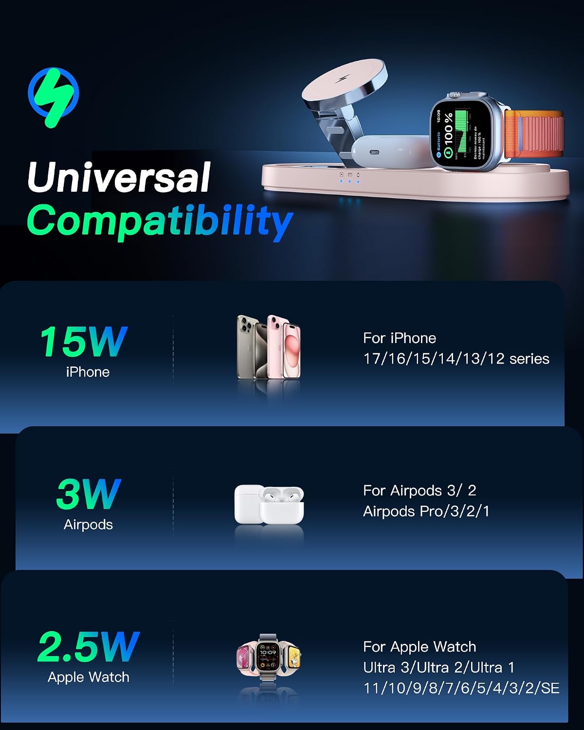 Foldable 3 in 1 Wireless Charging Station for Apple Mag-Safe Charger Stand | Fast Magnetic Wireless Charger Station for iPhone 17 Air 16 15 14 13 12, Apple Watch, AirPods Pro/4/3/2, and More (Pink)