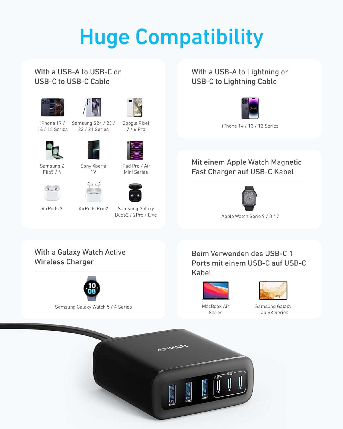 Anker Desktop Charger, Fast Charging USB C Charger with 112W Max 6-Port Desk Accessories for Home Office, Campatible with Multiple Devices, iPhone, iPad, MacBook, Galaxy and More (Cable Not Included)