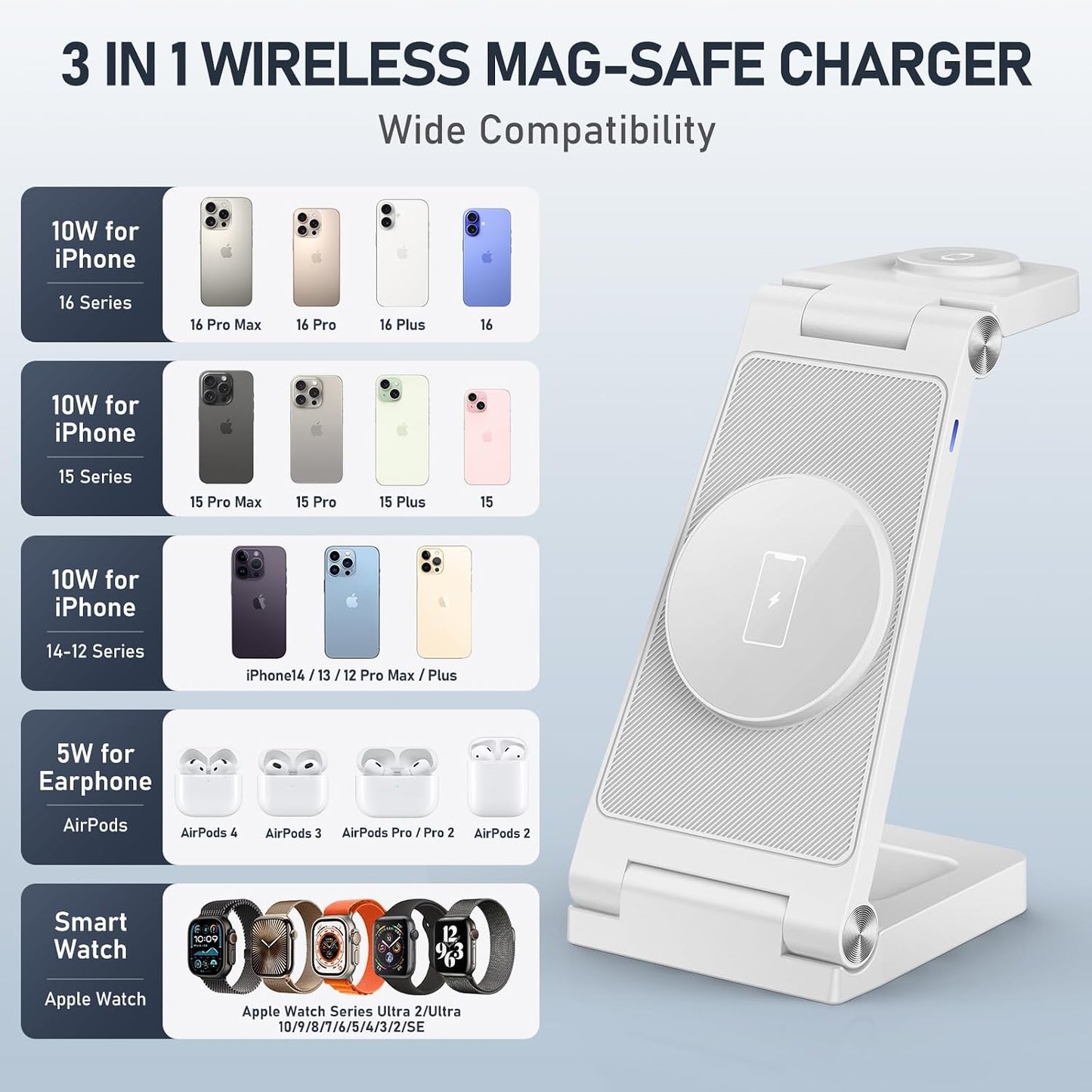Magnetic Wireless Charger Stand, 3 in 1 Foldable Wireless Charging Station with 20W Adapter, Travel Charger for Multiple Devices for iPhone 16 15 14 13 12 Pro/Max/Plus/Mini, iWatch, AirPods
