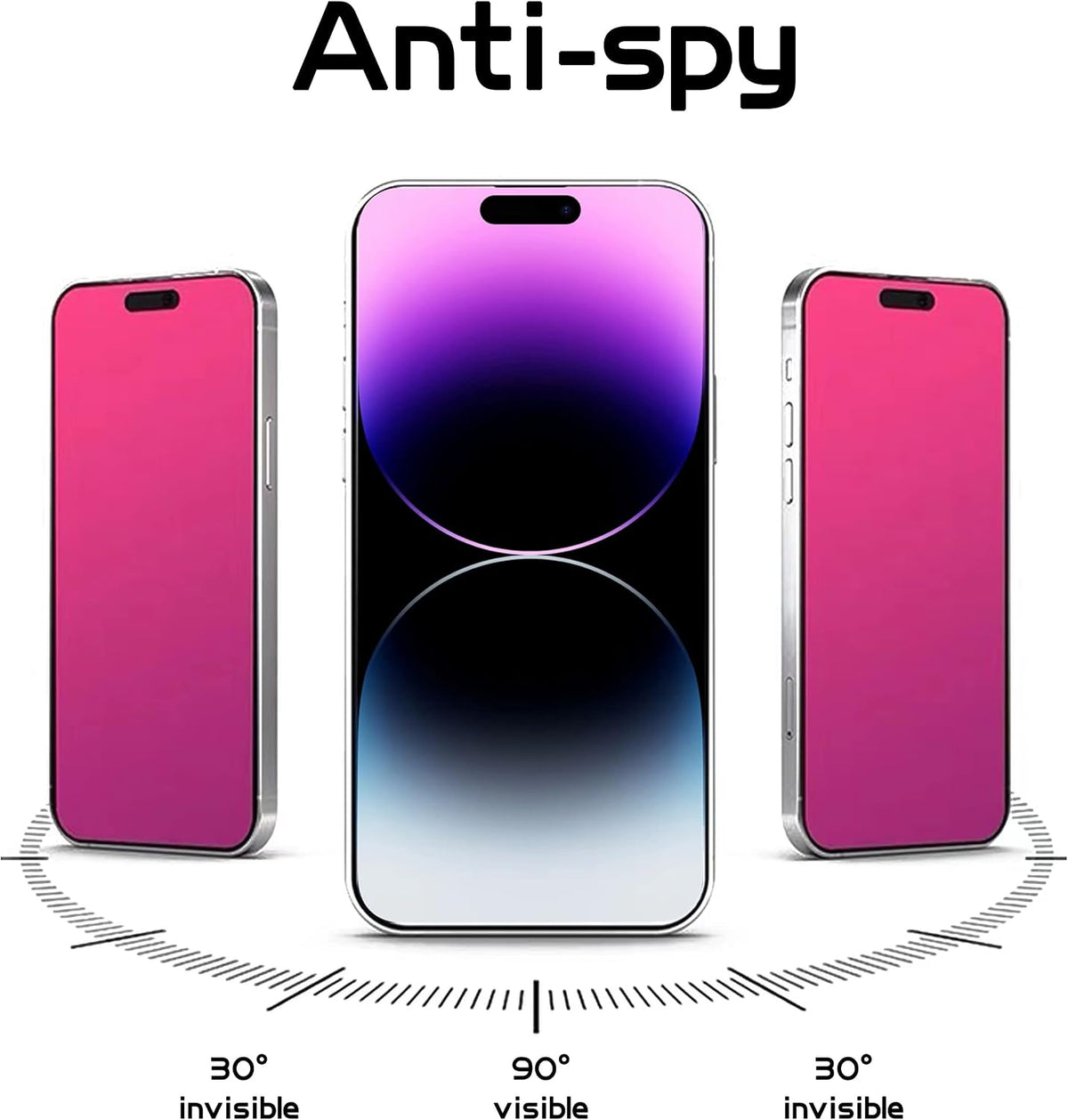 Privacy Screen Protector for iPhone 14 Pro Max Gradient 2 Pack