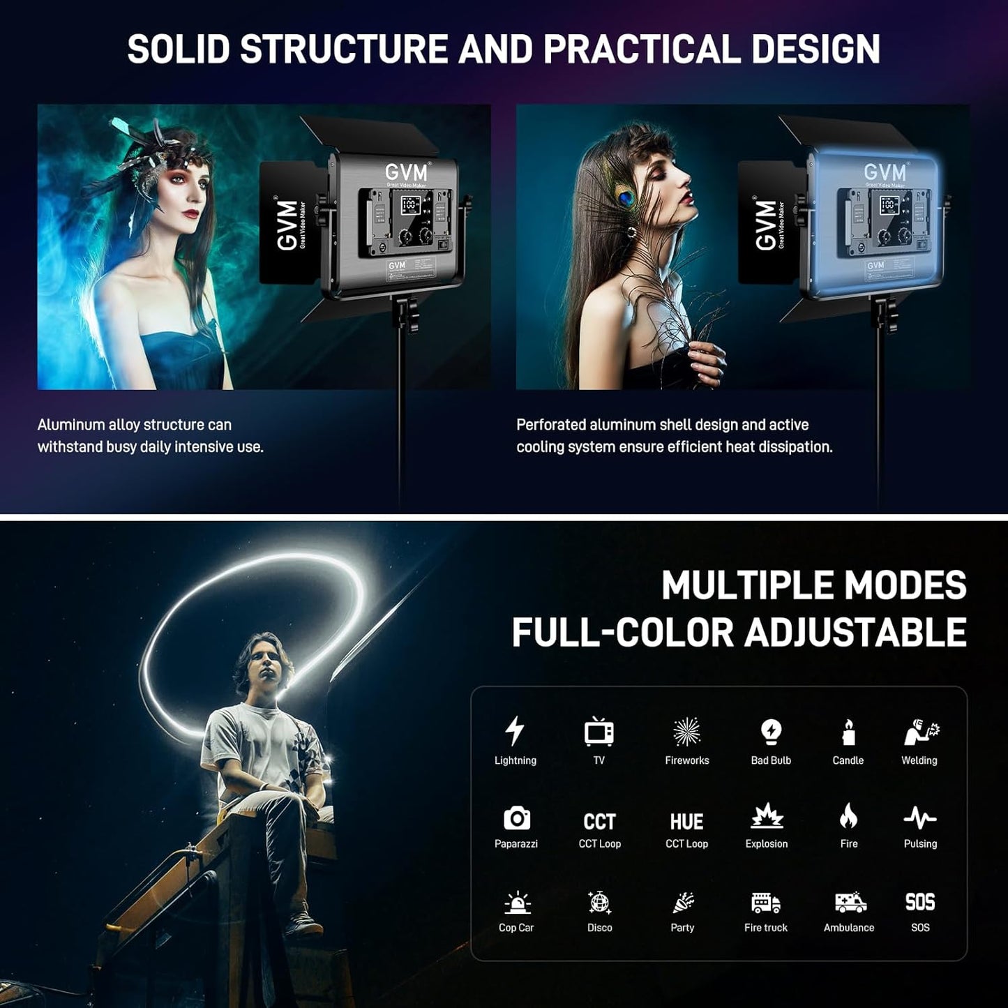 GVM RGB LED Video Light with Lighting Kits, 680RS 50W Led Panel Light with Bluetooth Control, 2 Packs Photography Lighting for YouTube Studio, Video Shooting, Gaming, Streaming, Conference