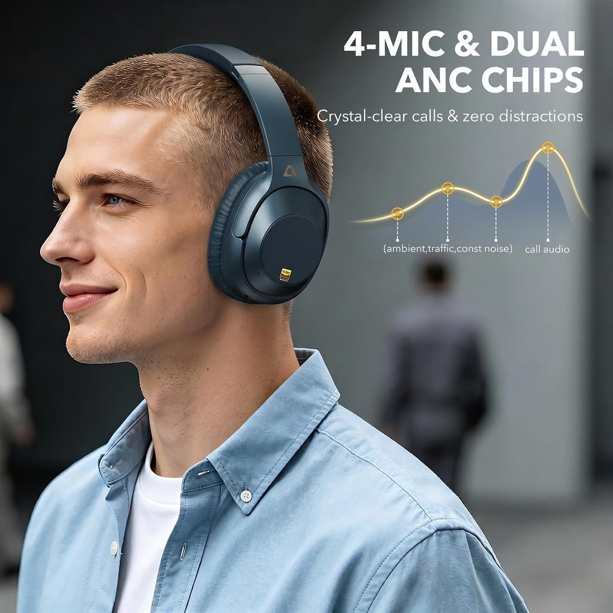 Bluetooth 6.0 Active Noise Cancelling Headphones for Airplane Travel, Blue