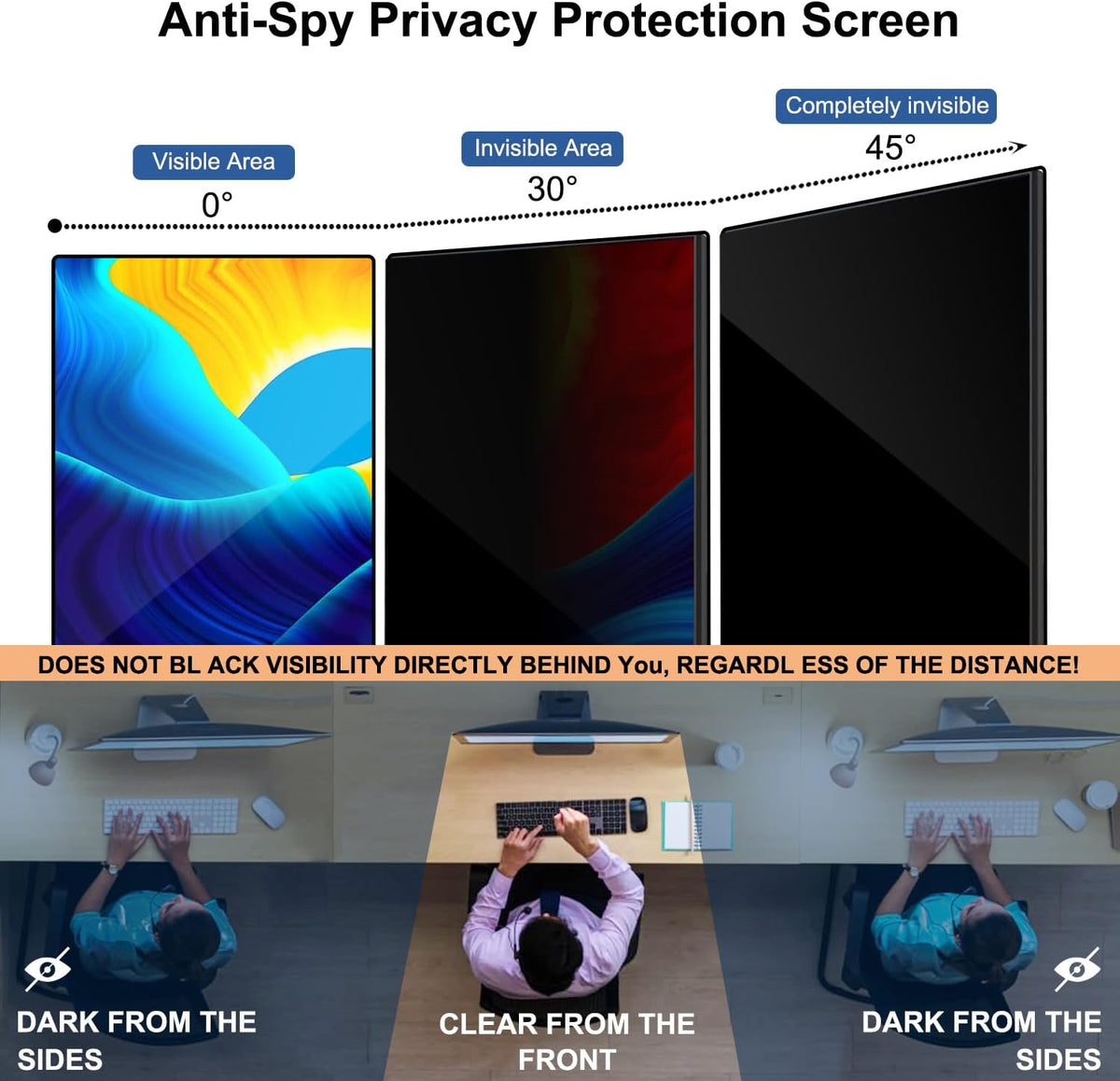 24 Inch Computer Privacy Screen Shield 2 Pack for 16:9 Widescreen Desktop