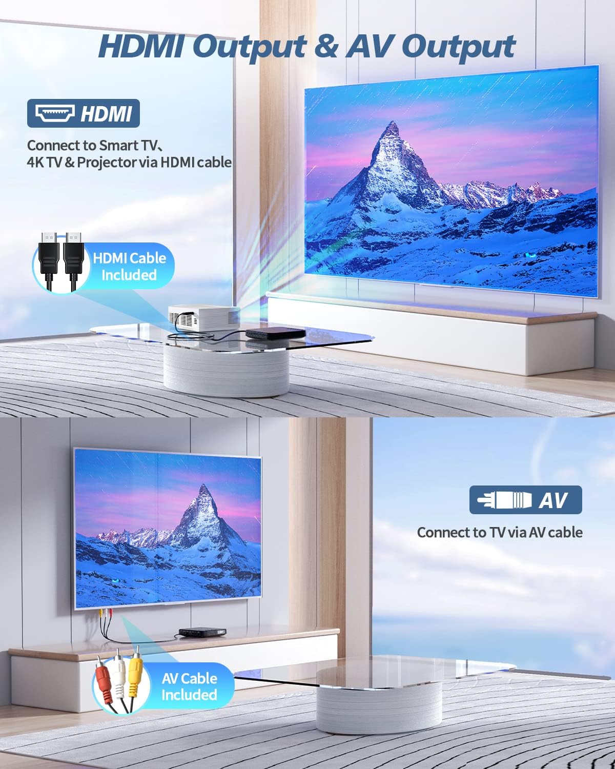 Mini DVD Player HDMI, DESOBRY 1080P HD Small Compact DVD Player for Smart TV with All Region Free, DVD CD Player with AV Output, USB/TF Card Input, Remote Control, Support PAL/NTSC
