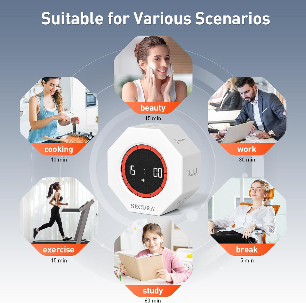 Secura Pomodoro Timer with 1/3/5/10/15/30/60 Min Presets, 3 Level Volume