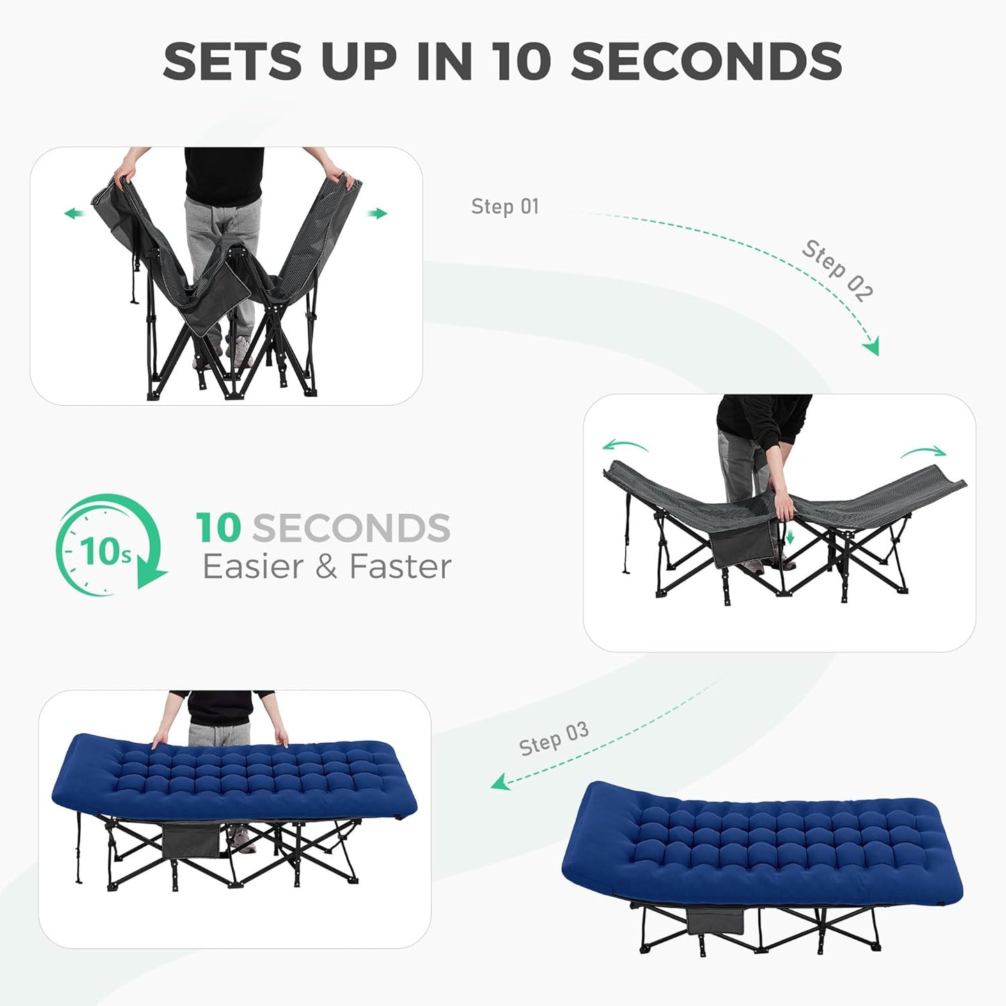 JEAREY Camping Cot for Sleeping 28" Extra Wide, Heavy-Duty 1200D Oxford Foliding Cots for Adults Portable with Mattress, Carry Bag for Guest, Travel, Hiking, Navy
