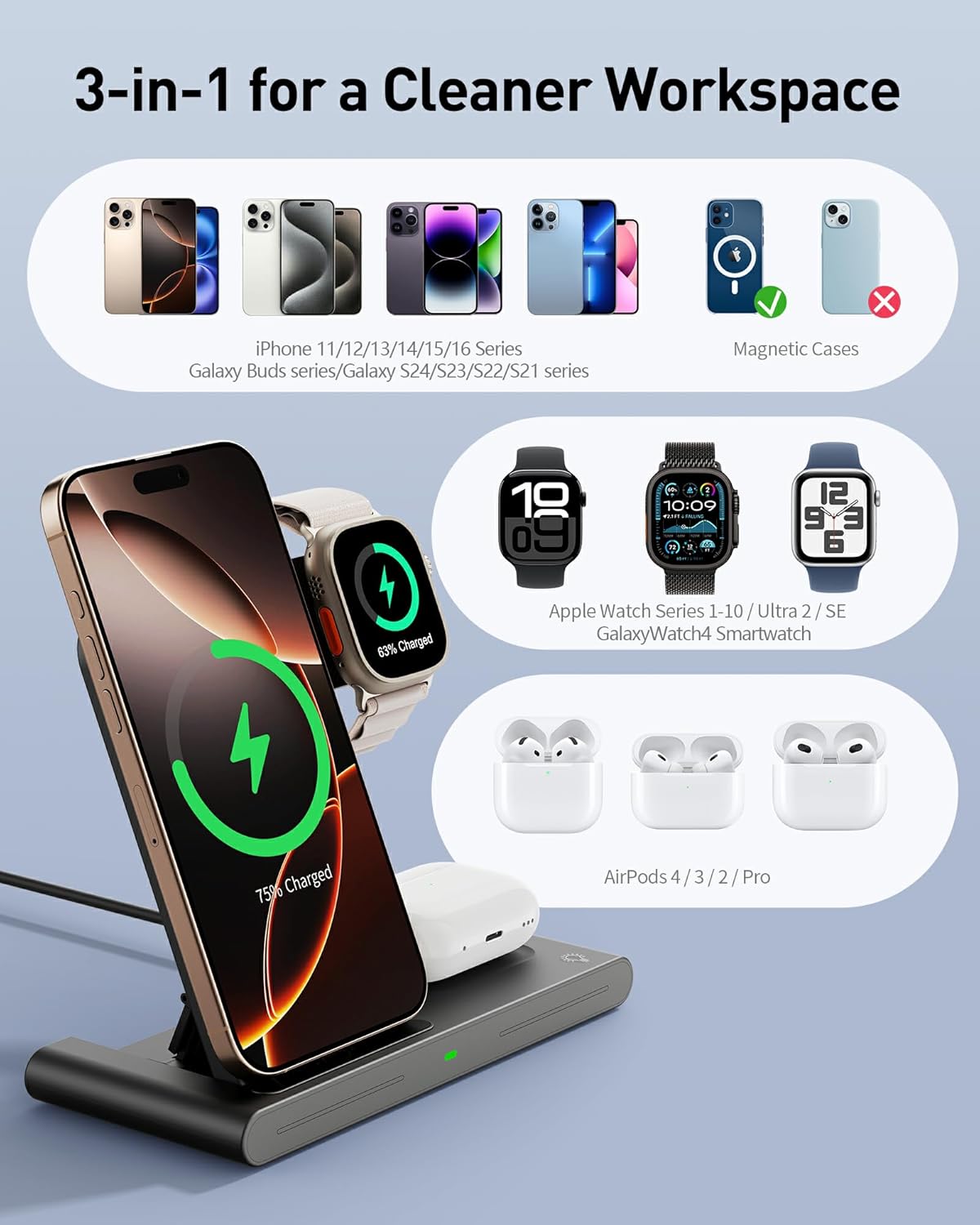 RYND 2026 Travel Portable Wireless Fast Charger for Apple & Android Charging Station,3 in 1 Charging for iPhone17 16 15 14 13 12,Apple Watch Series & Air pods 4 3 2 Pro,Samsung Galaxy