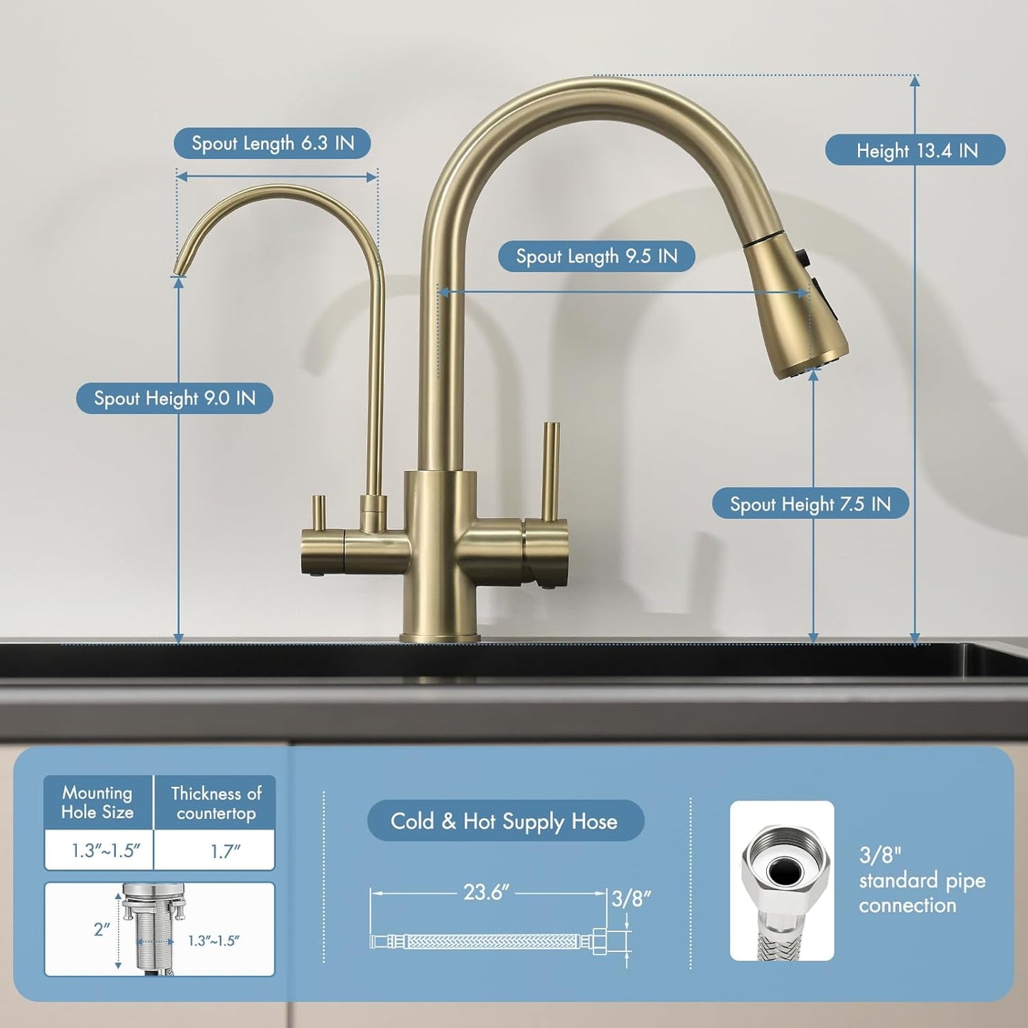 GIMILI 3 in 1 Gold Kitchen Faucet with Under Sink Water Filter System, Reduces Lead, Chlorine, Bad Taste & Odor, Kitchen Sink Faucet with Drinking Water Faucet
