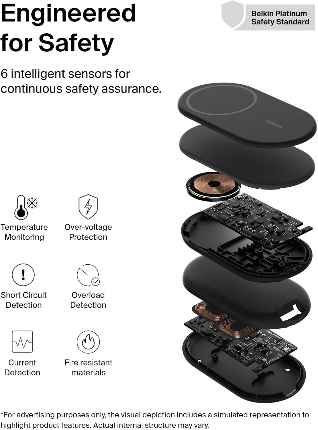 Belkin Qi2 15W Magnetic Wireless Charger, 2 in 1 Foldable, Non-Slip | MagSafe compatible, iPhone 16, Apple Watch, Samsung Galaxy S25 compatible, power adapter included