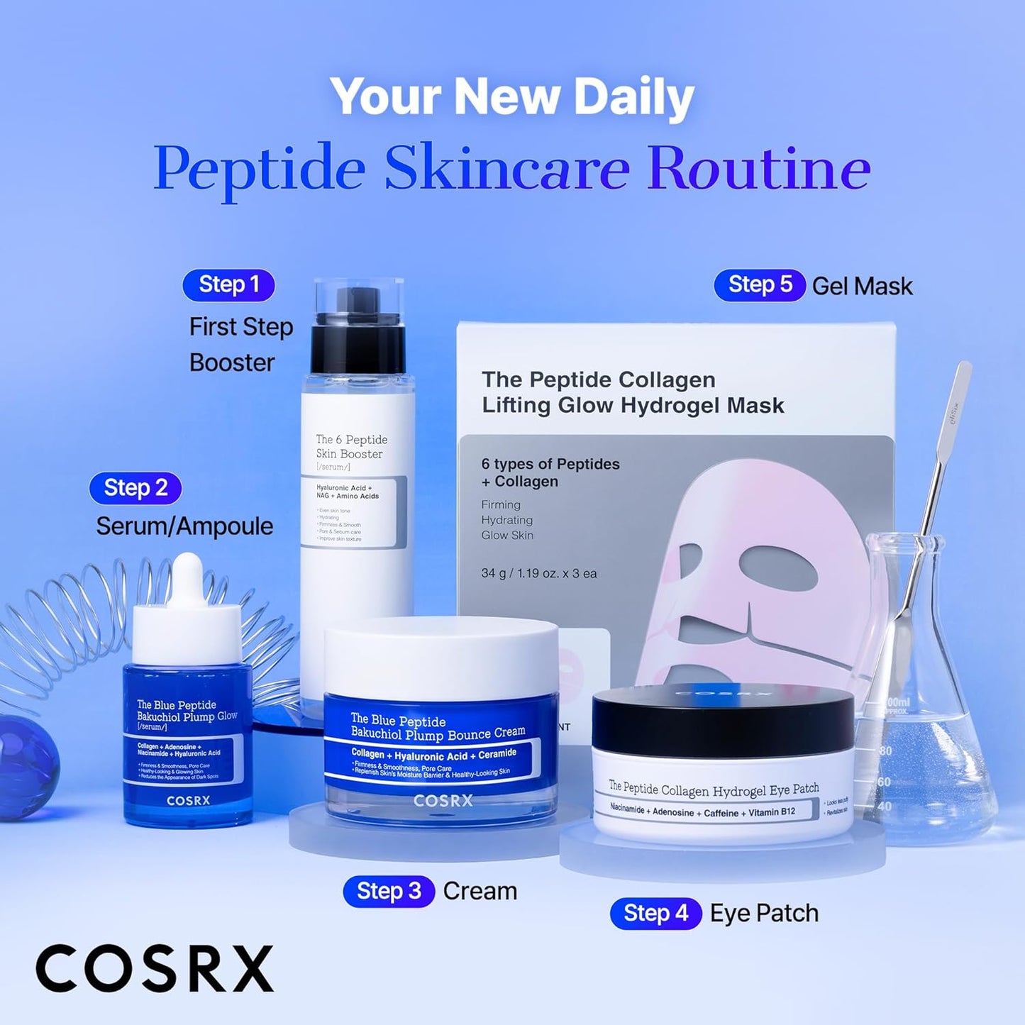 COSRX The Blue Peptide Bakuchiol Plump Glow Serum, Korean Peptide Plumping Serum for Face, GHK-Cu Copper Peptides with Bakuchiol, Anti-aging & Skin Firming Care, Korean Skin Care, 1.69 Fl Oz