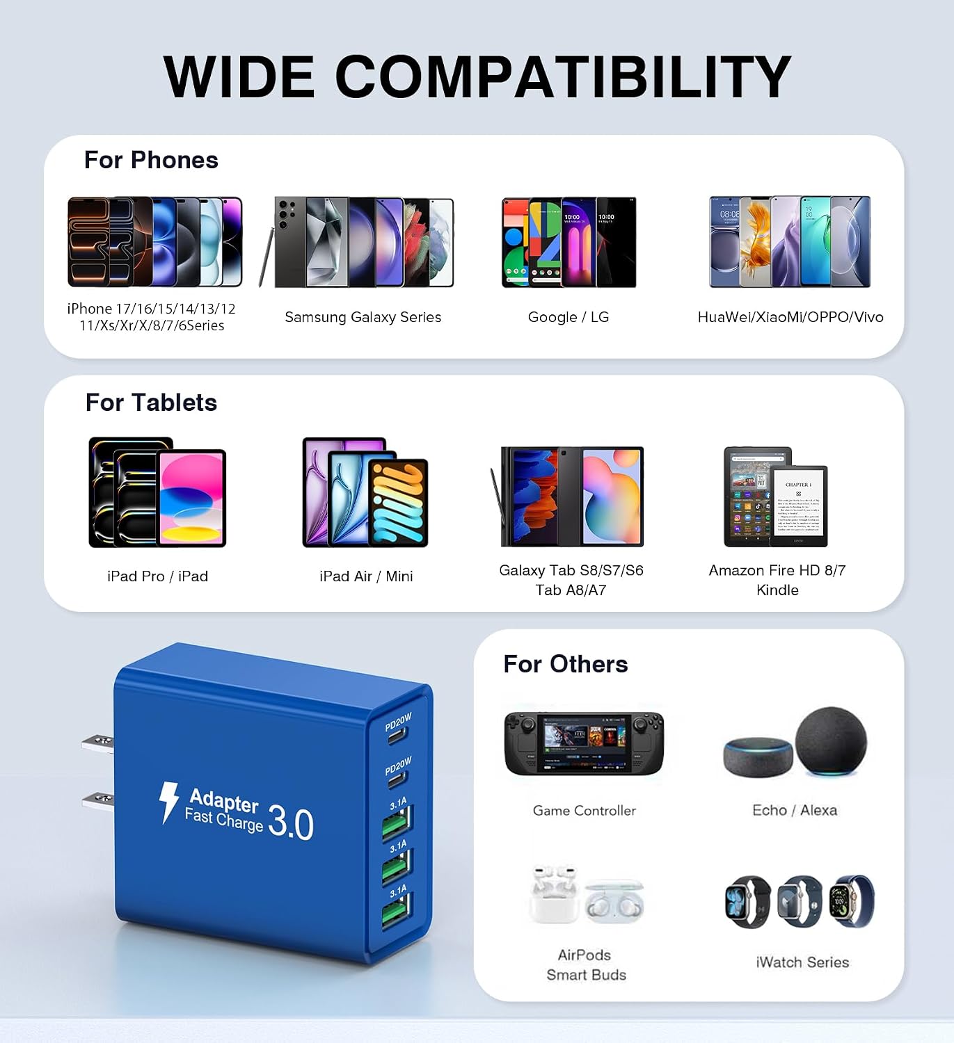 USB C Wall Charger, 50W USB C Charger Block 2-Pack 5-Port PD Fast Charging Blocks,Multiport 2USB C+3USB A Plug,Type C Power Adapter Brick Cube for iPhone 16/15/14/13,Samsung,for Switch（Dark Blue）