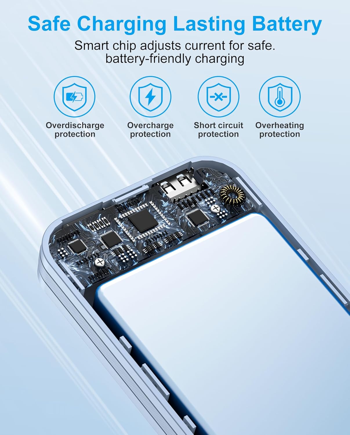 Portable Charger with Built-in Cables and Wall Plug, 10000mAh PD20W USB C Power Bank Fast Charging with LED Display, External Battery Pack Travel Essentials Compatible with iPhone, iPad, Samsung Blue